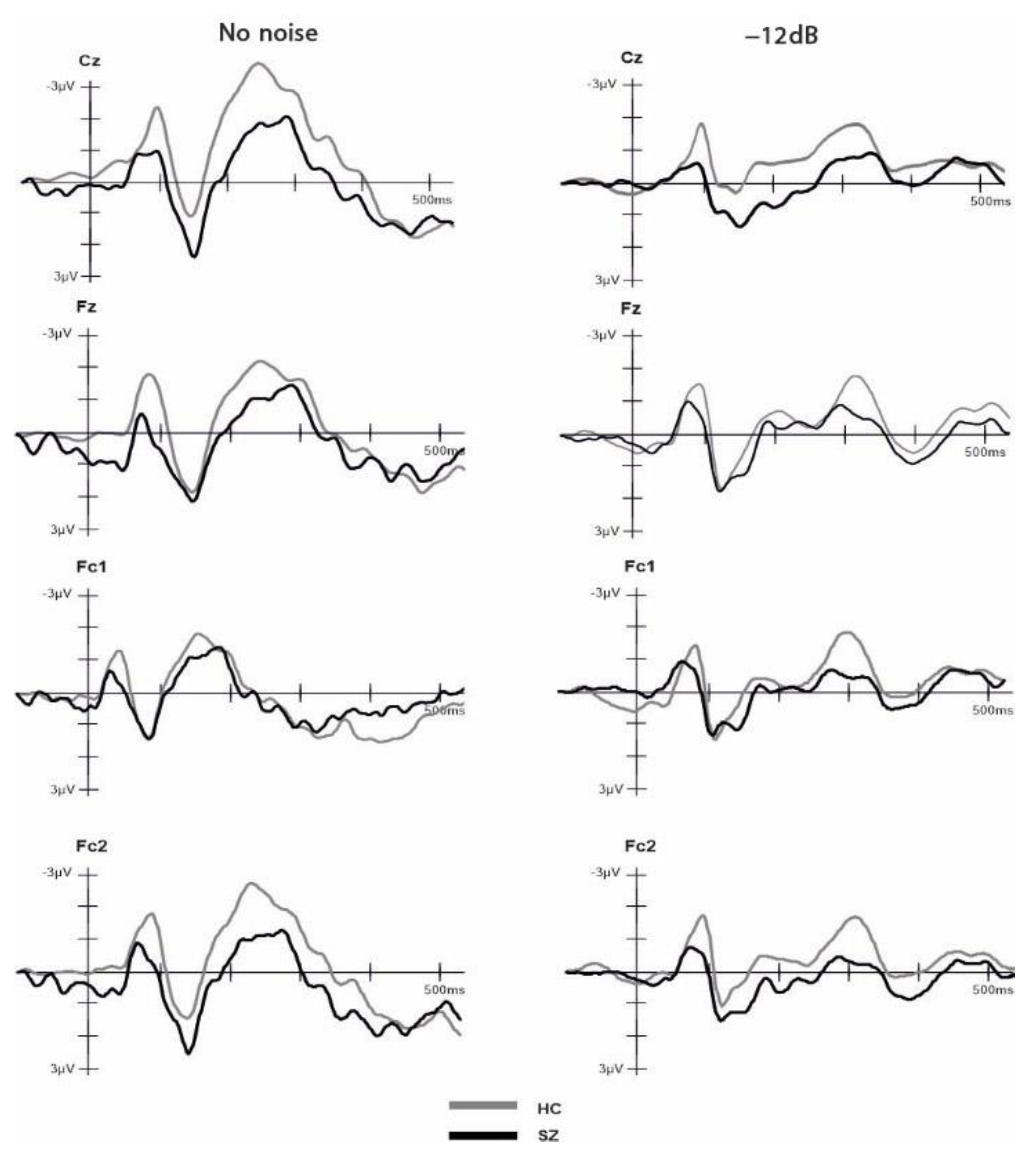 Brainsci 13 00970 g003 Brainsci 13 00970 g003