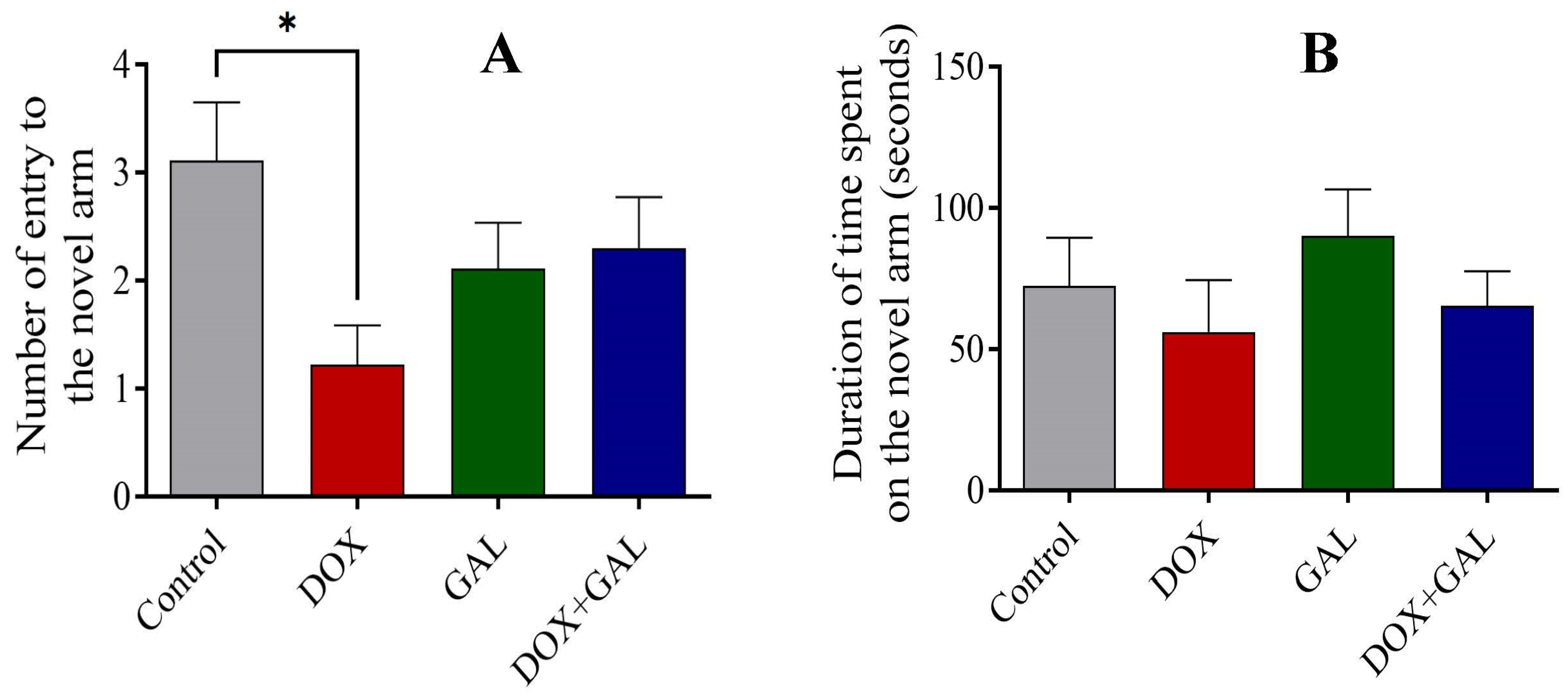 Brainsci 13 00971 g003 Brainsci 13 00971 g003