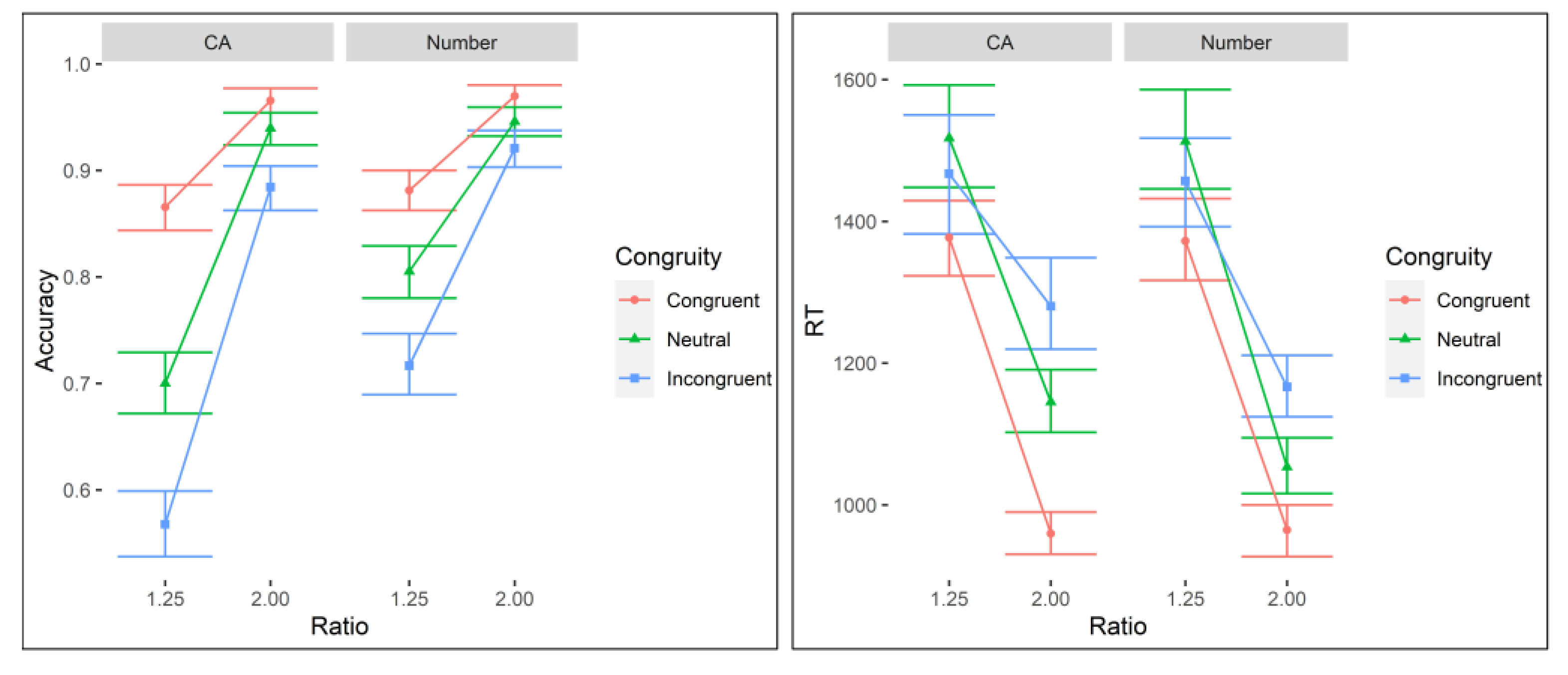 Brainsci 13 00975 g003