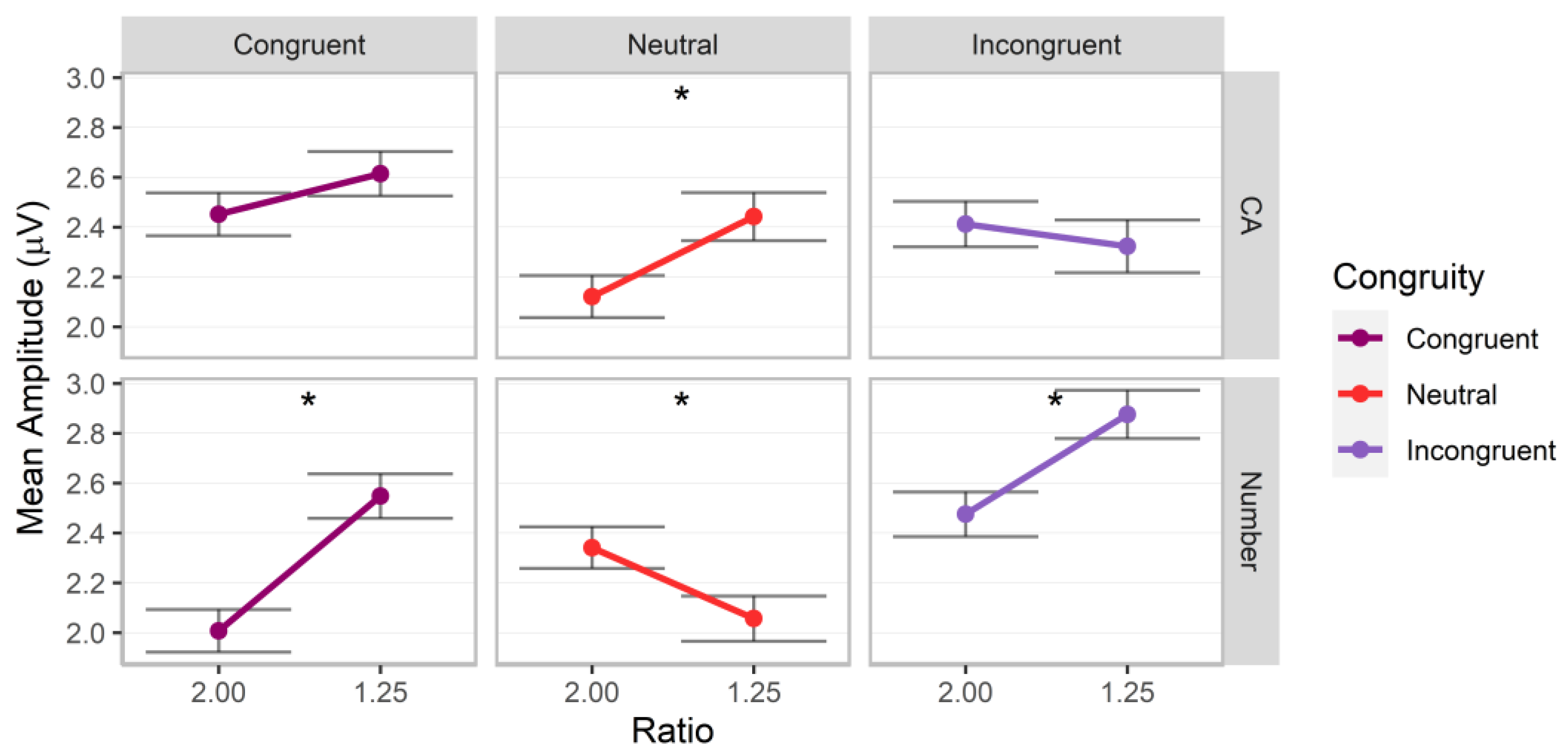 Brainsci 13 00975 g006