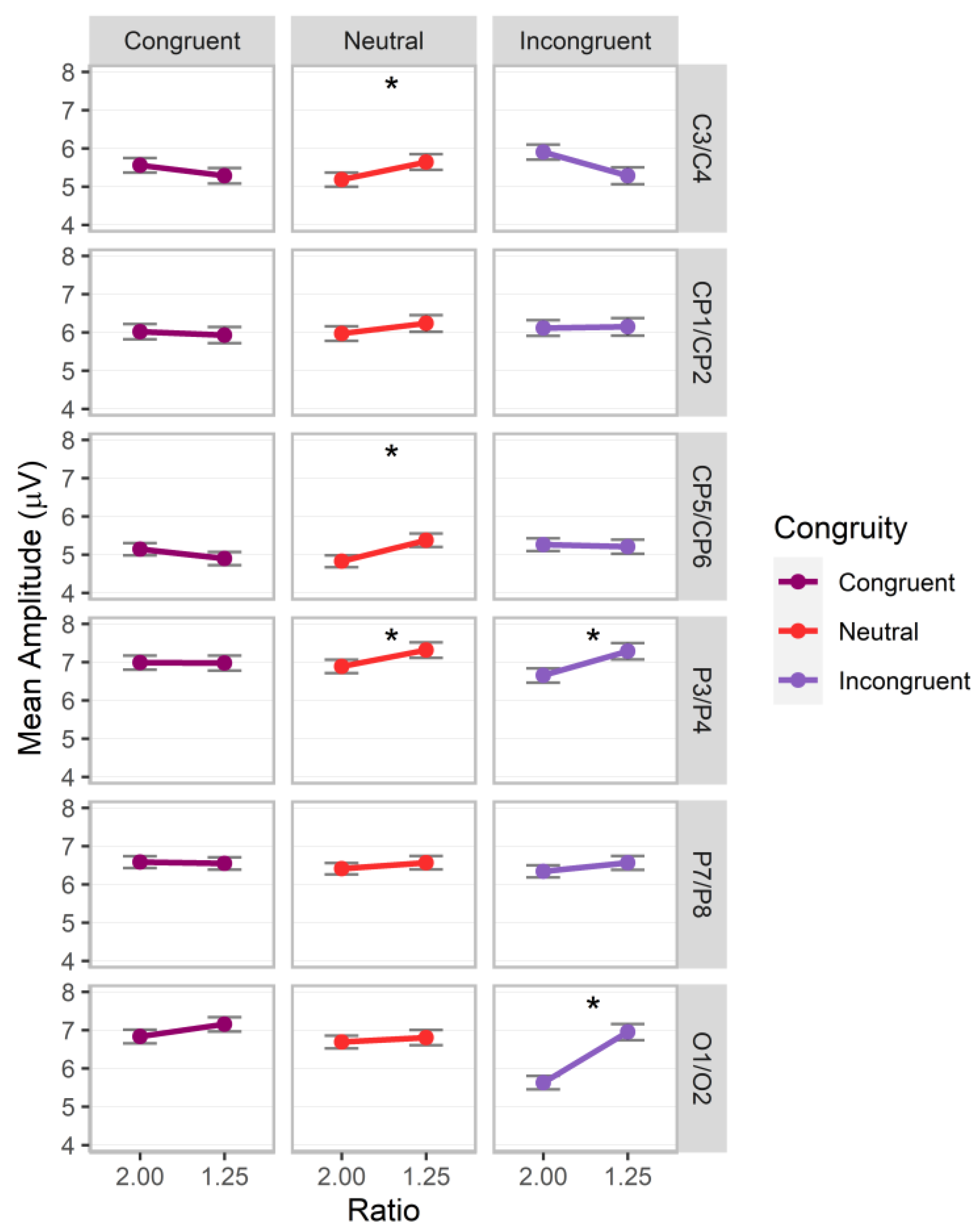 Brainsci 13 00975 g009