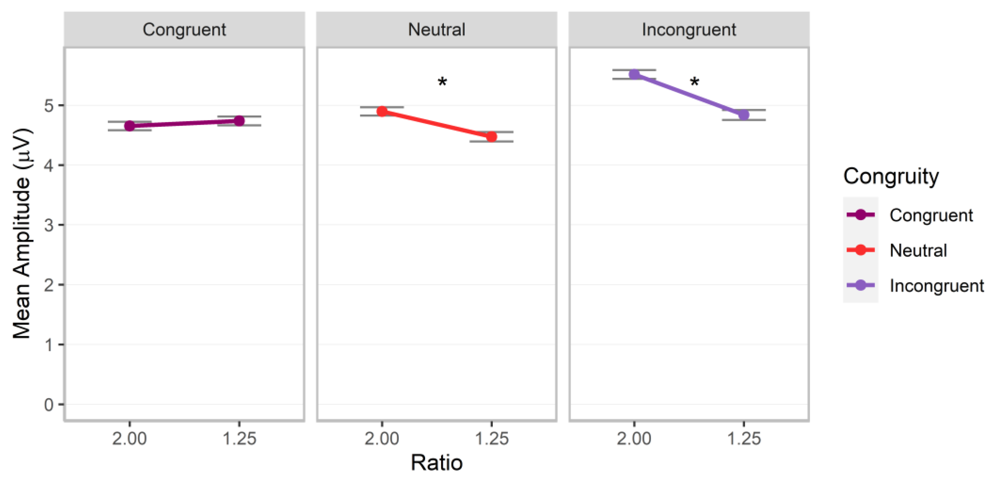 Brainsci 13 00975 g011