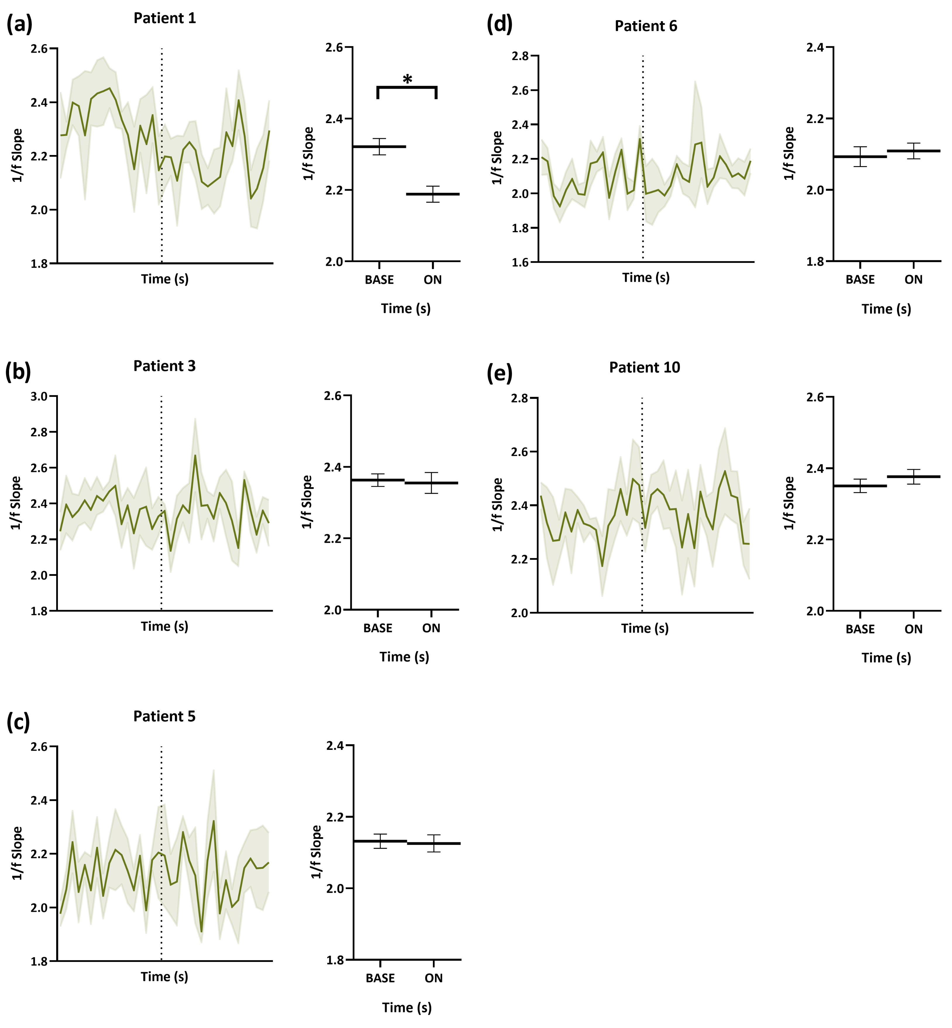 Brainsci 13 00976 g004