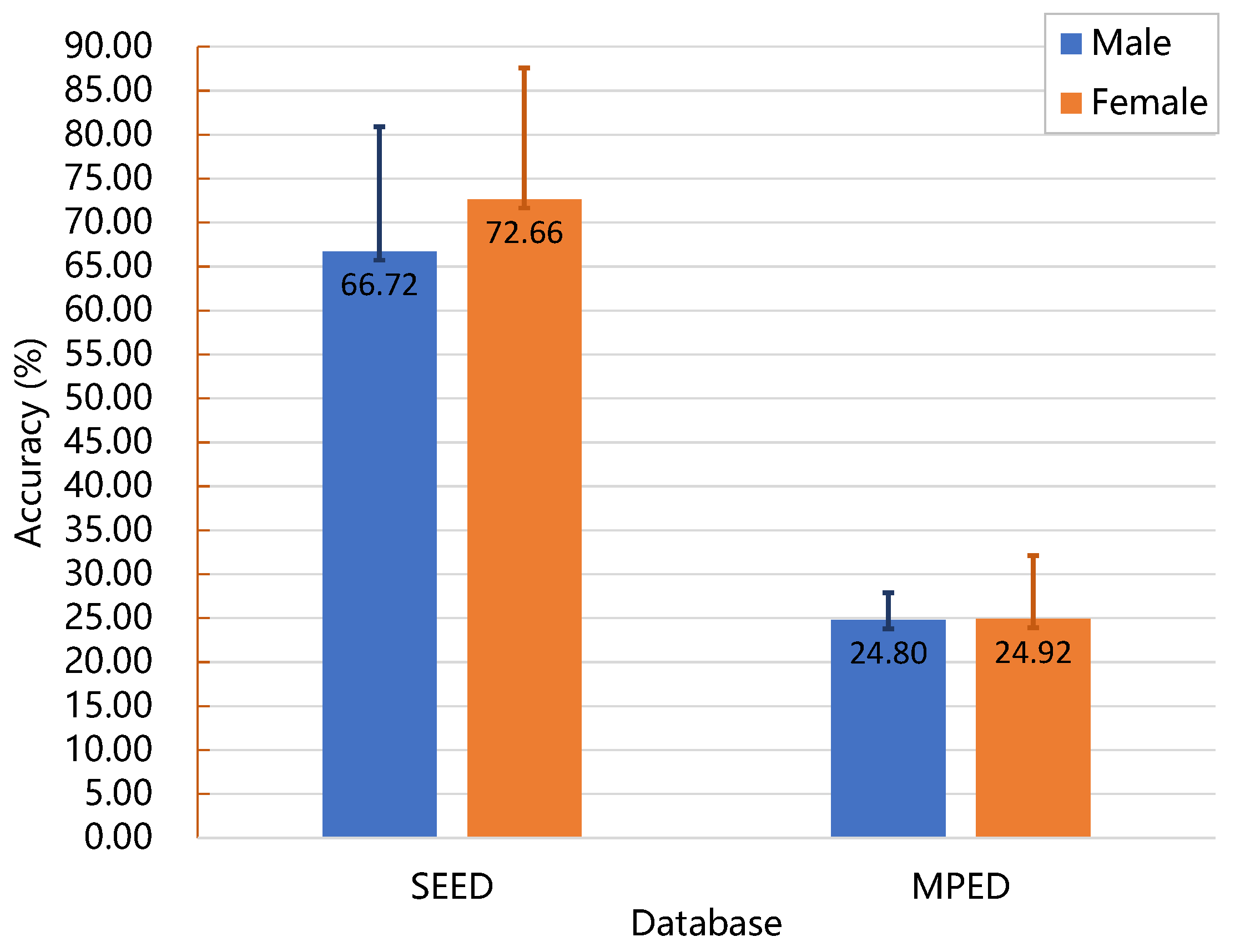 Brainsci 13 00977 g011