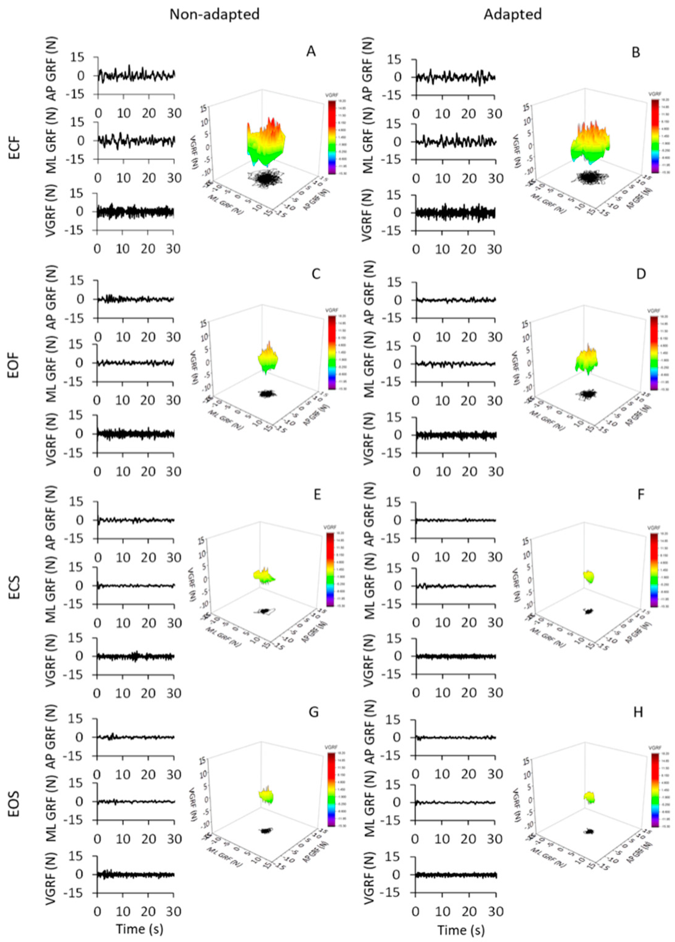 Brainsci 13 00978 g001