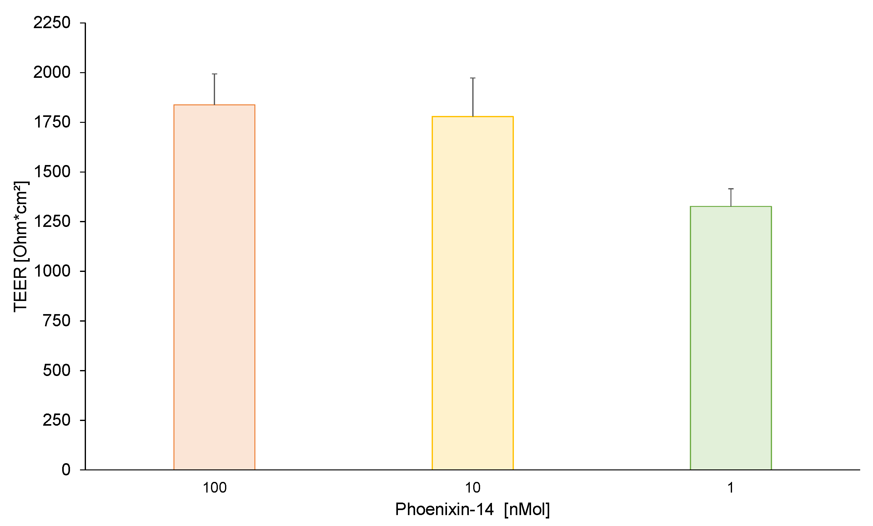 Brainsci 13 00980 g001