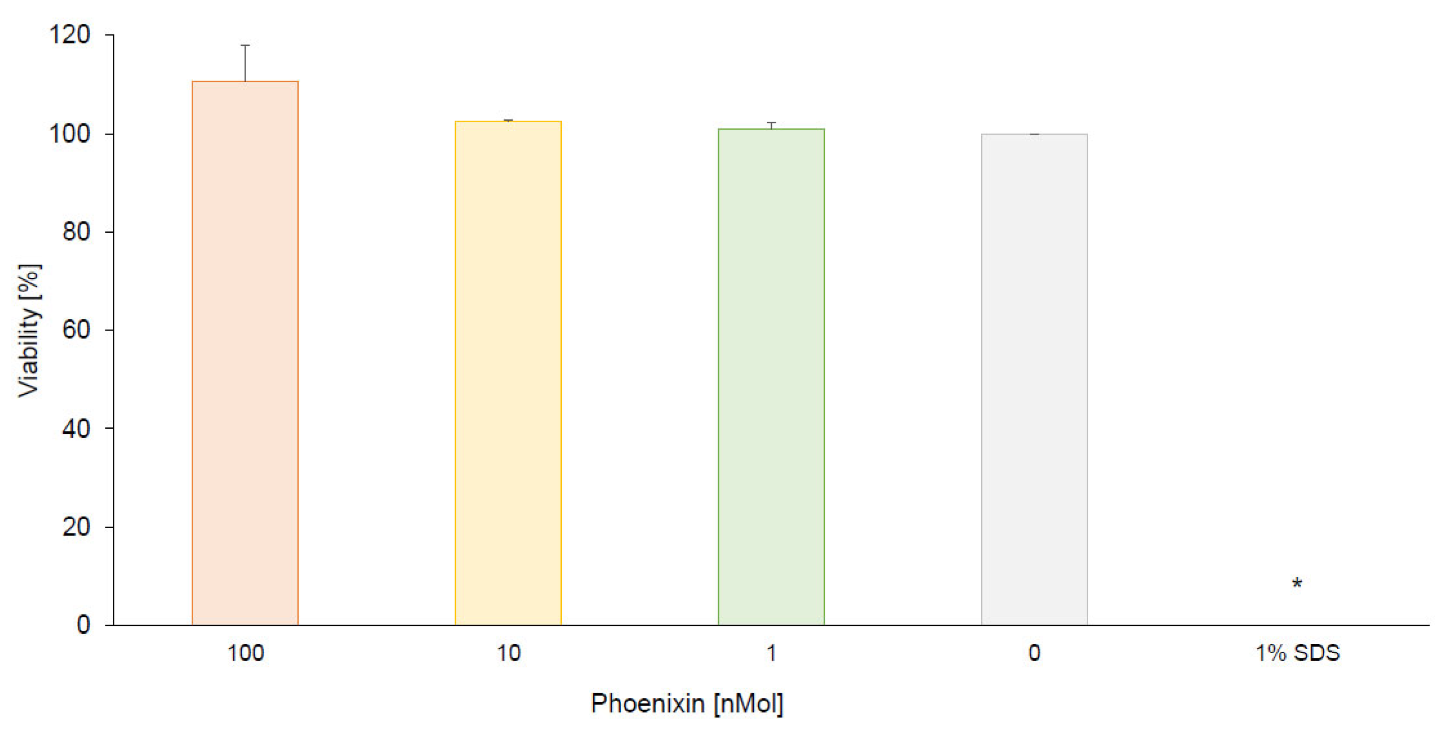 Brainsci 13 00980 g002