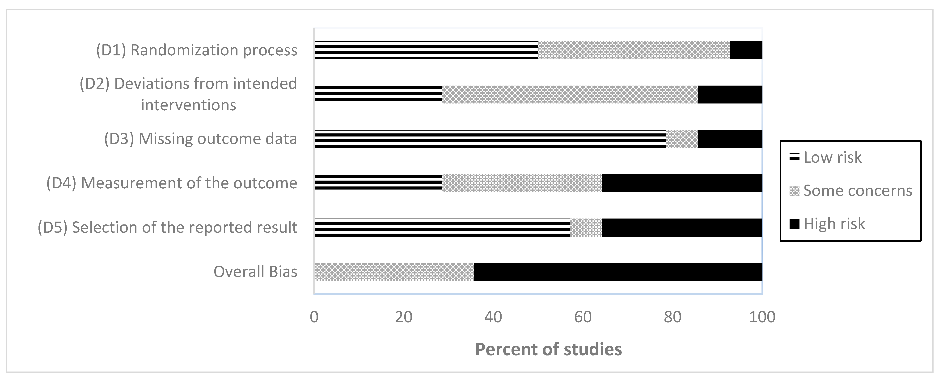 Brainsci 13 00981 g002