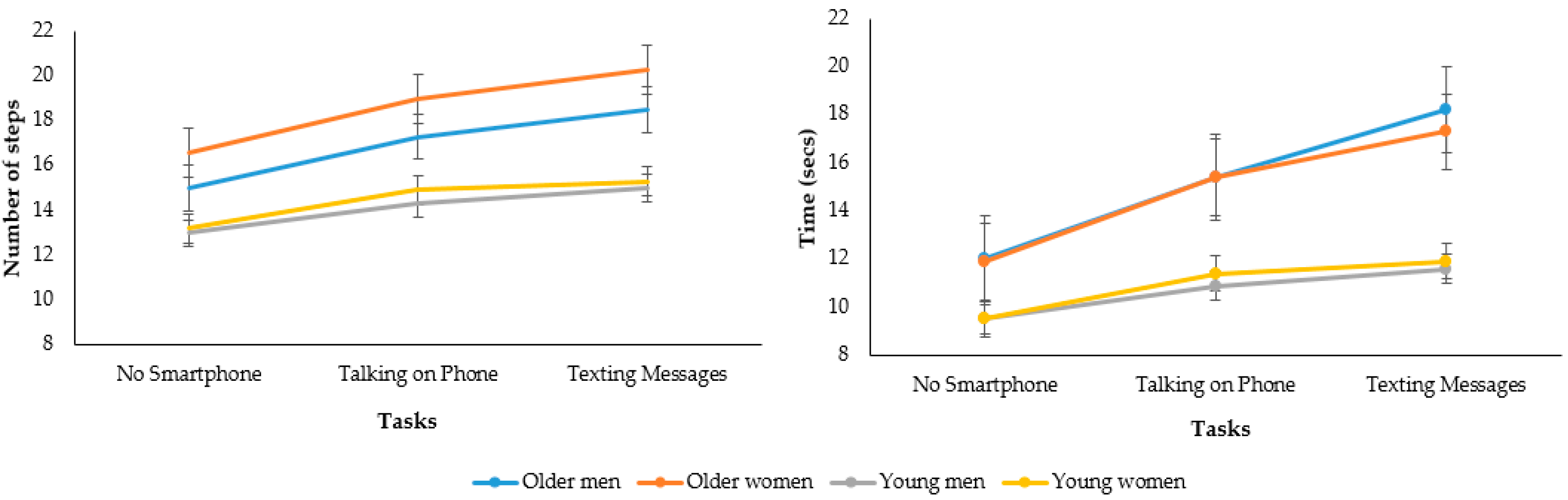 Brainsci 13 00987 g002