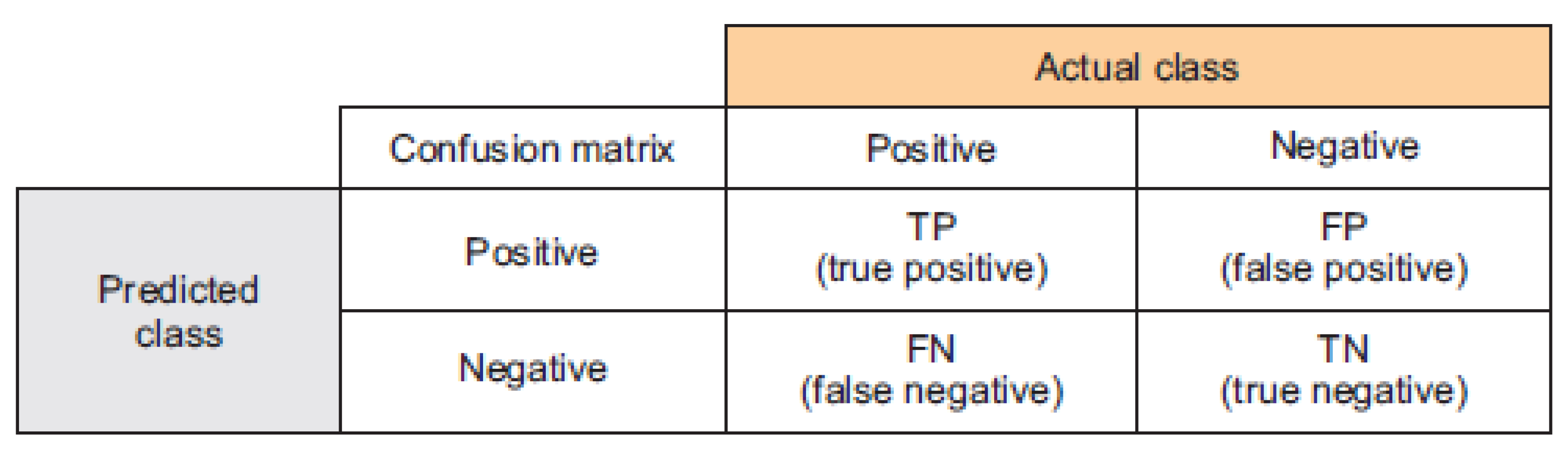 Brainsci 13 00994 g007