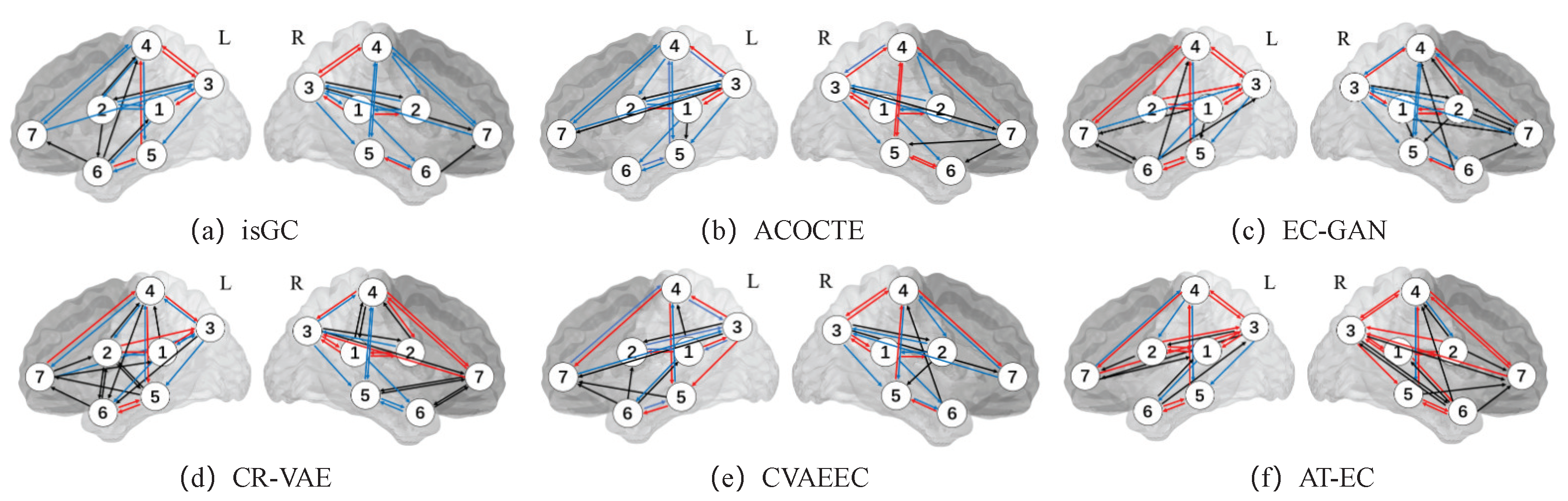 Brainsci 13 00995 g002
