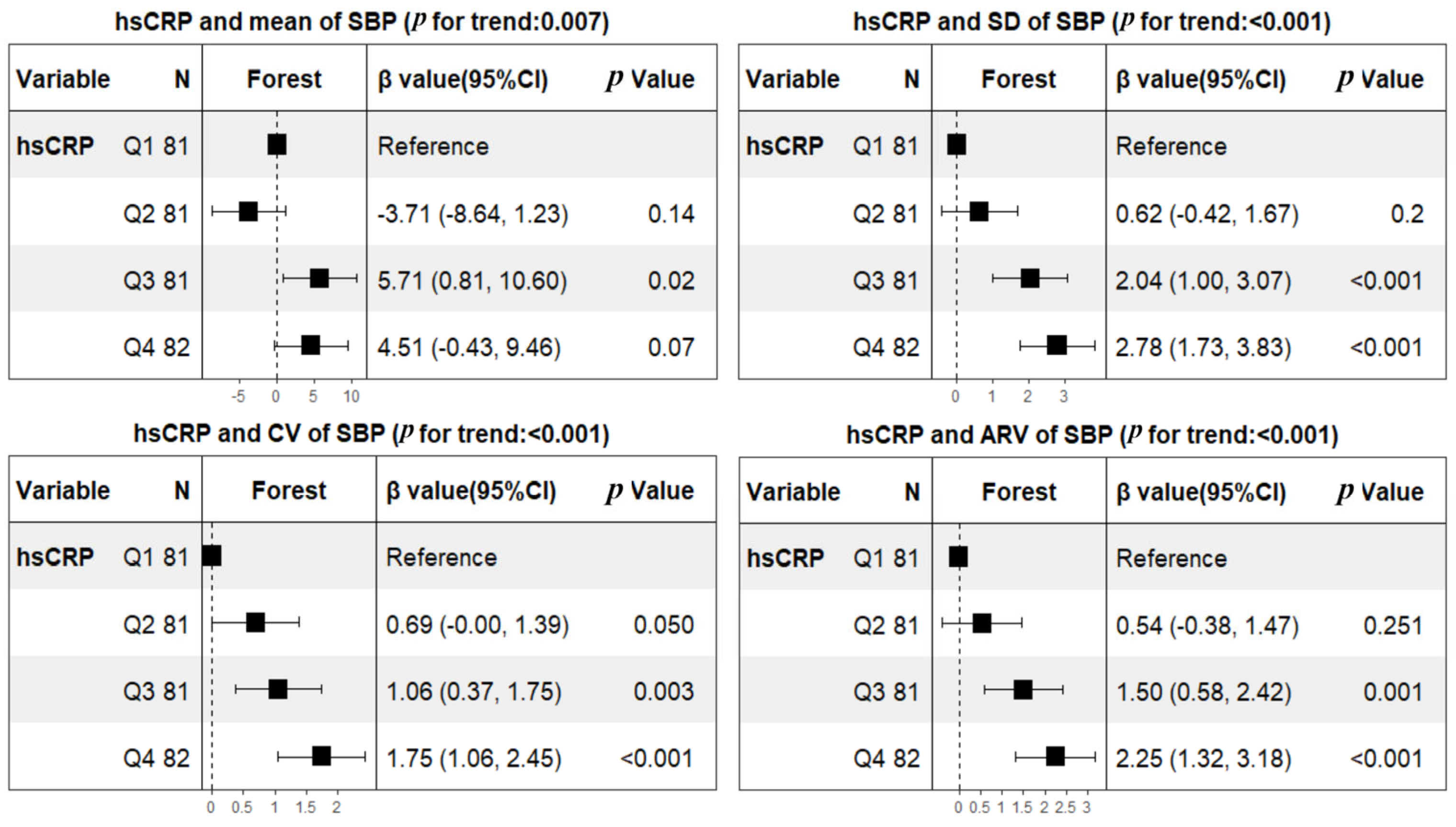 Brainsci 13 00998 g001