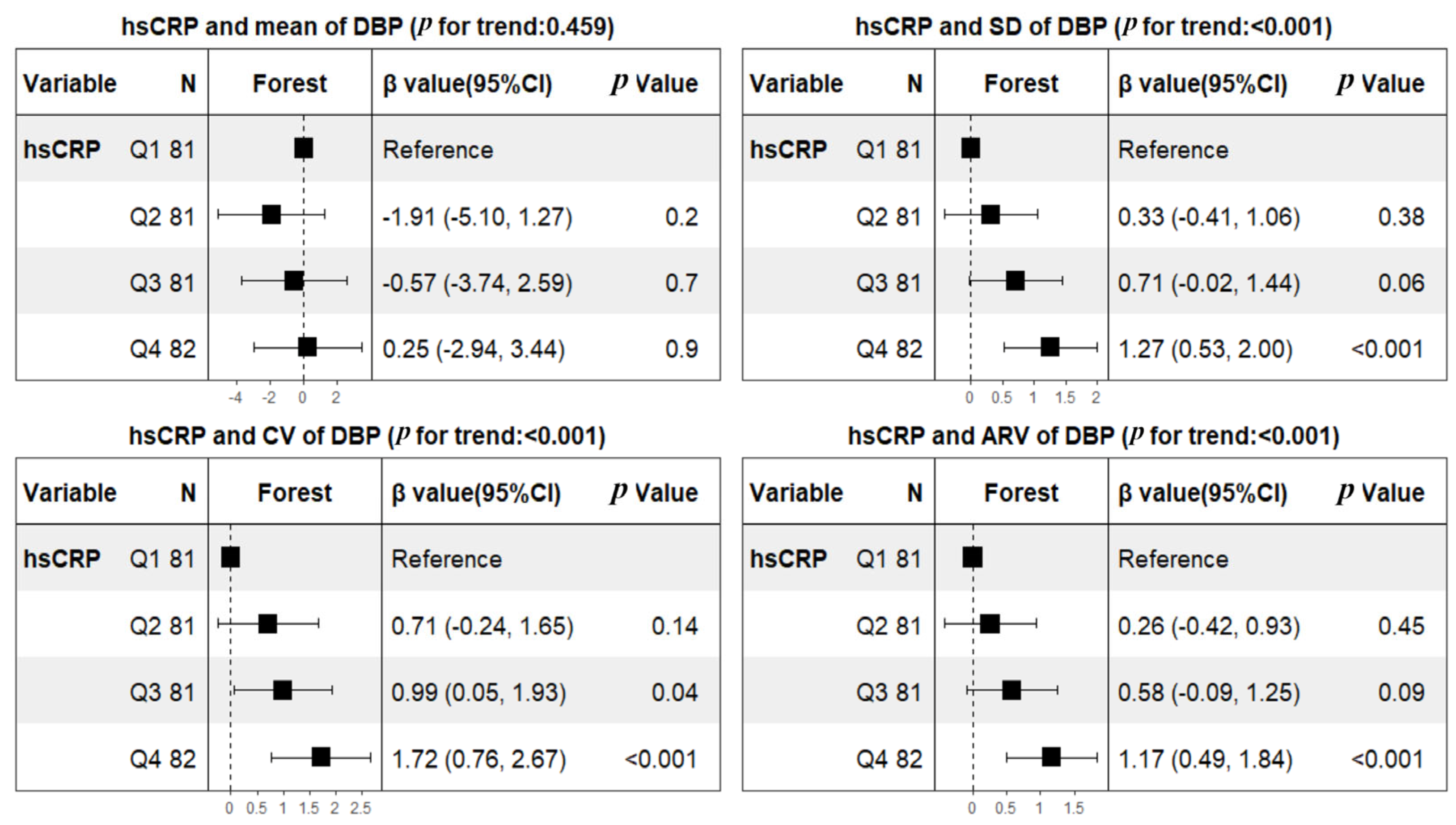 Brainsci 13 00998 g002