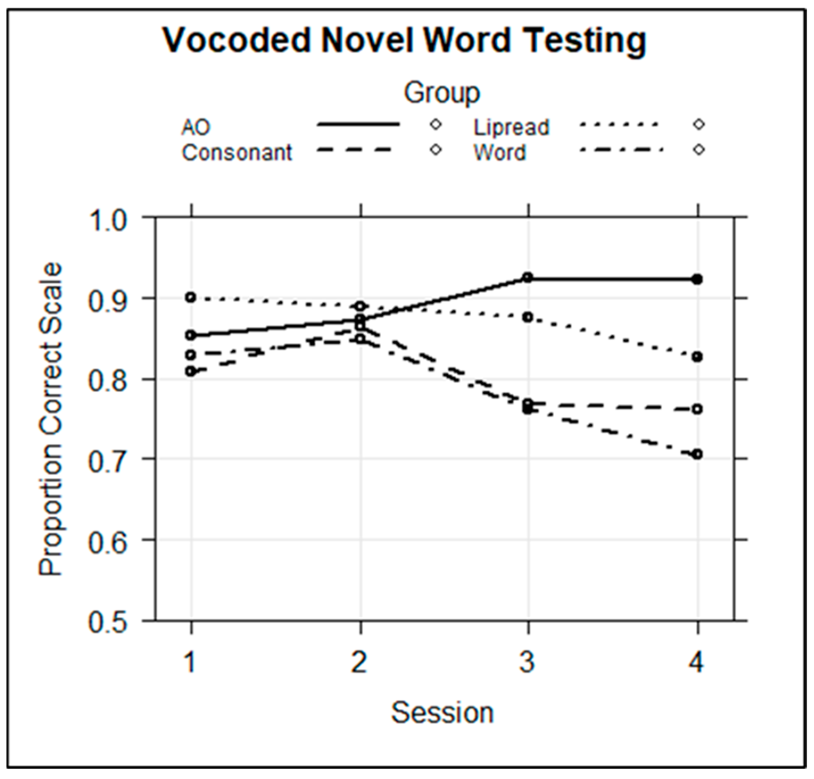 Brainsci 13 01008 g005
