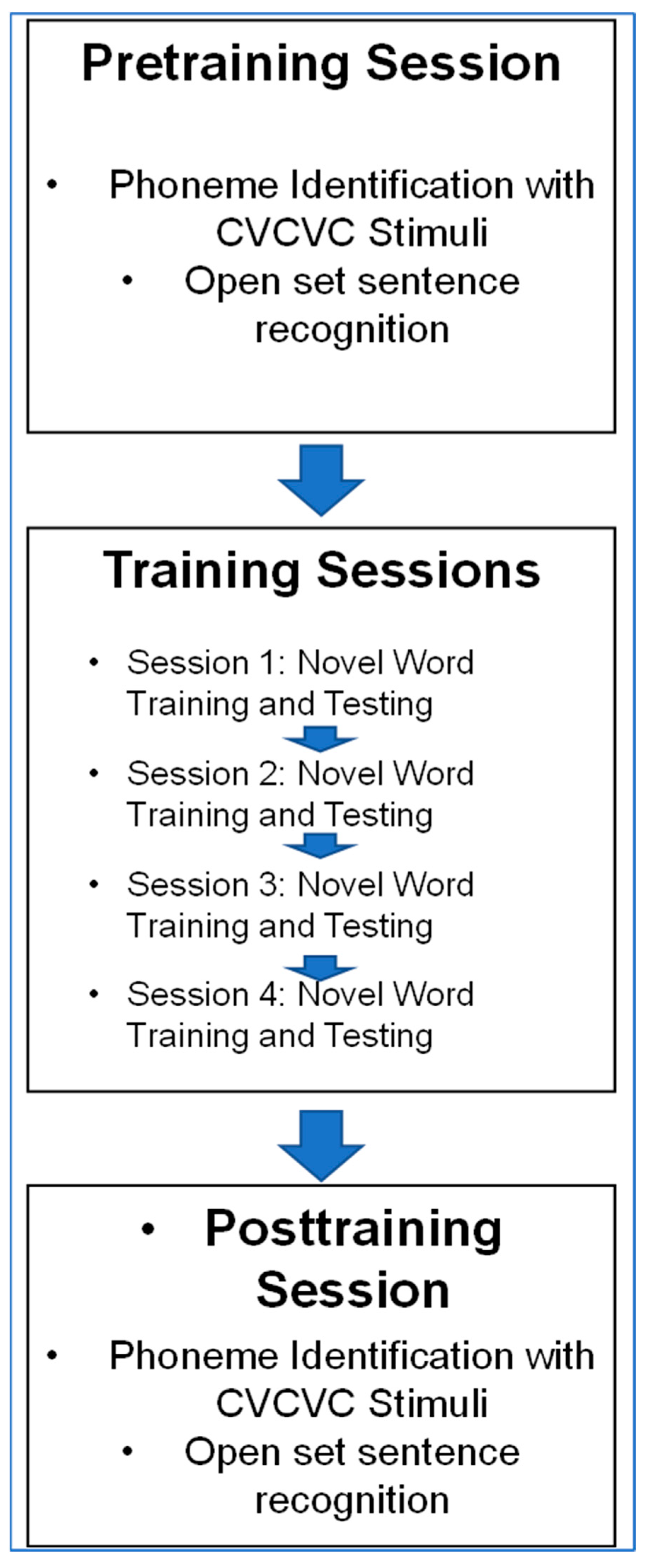 Brainsci 13 01008 g007