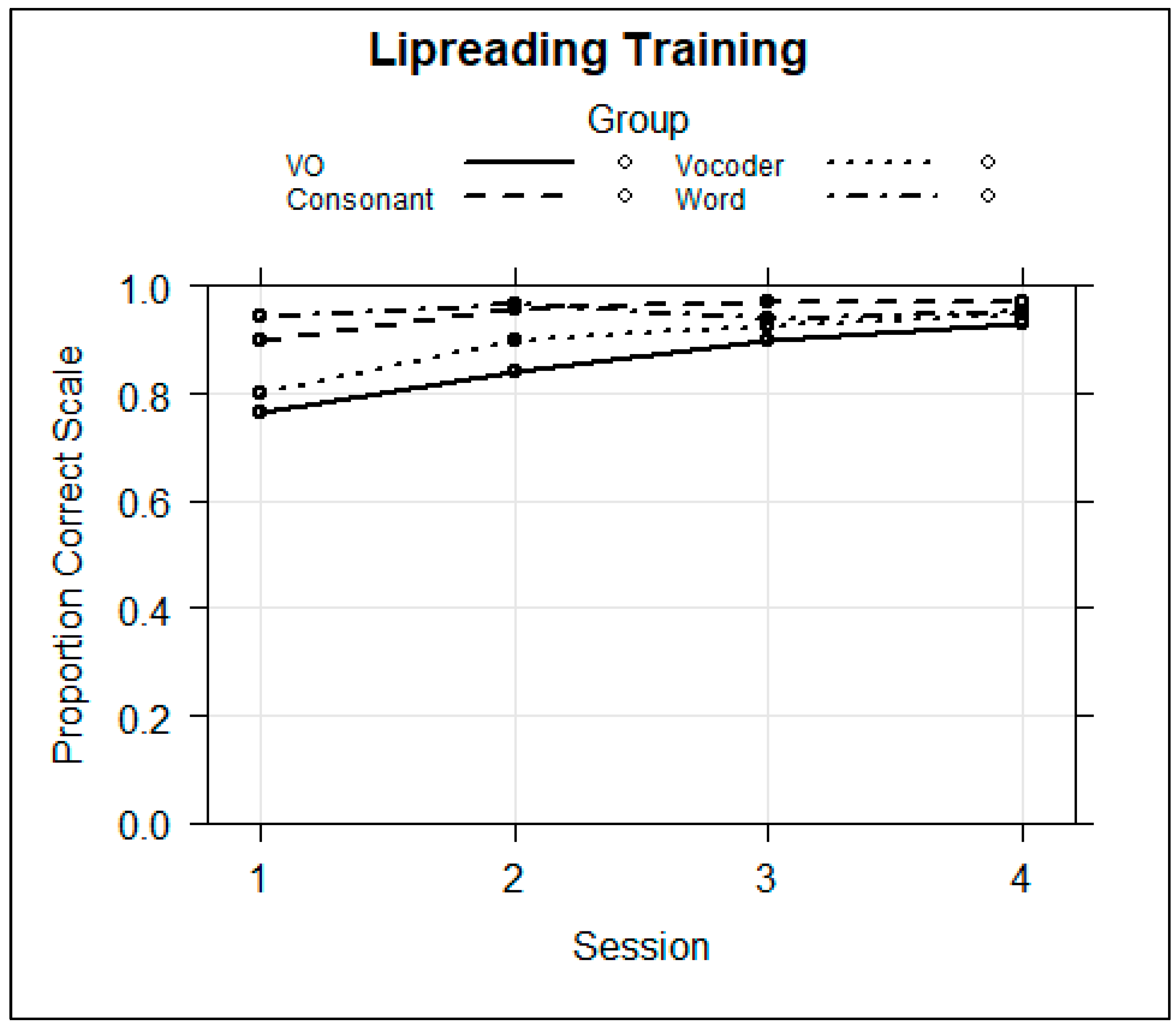 Brainsci 13 01008 g008