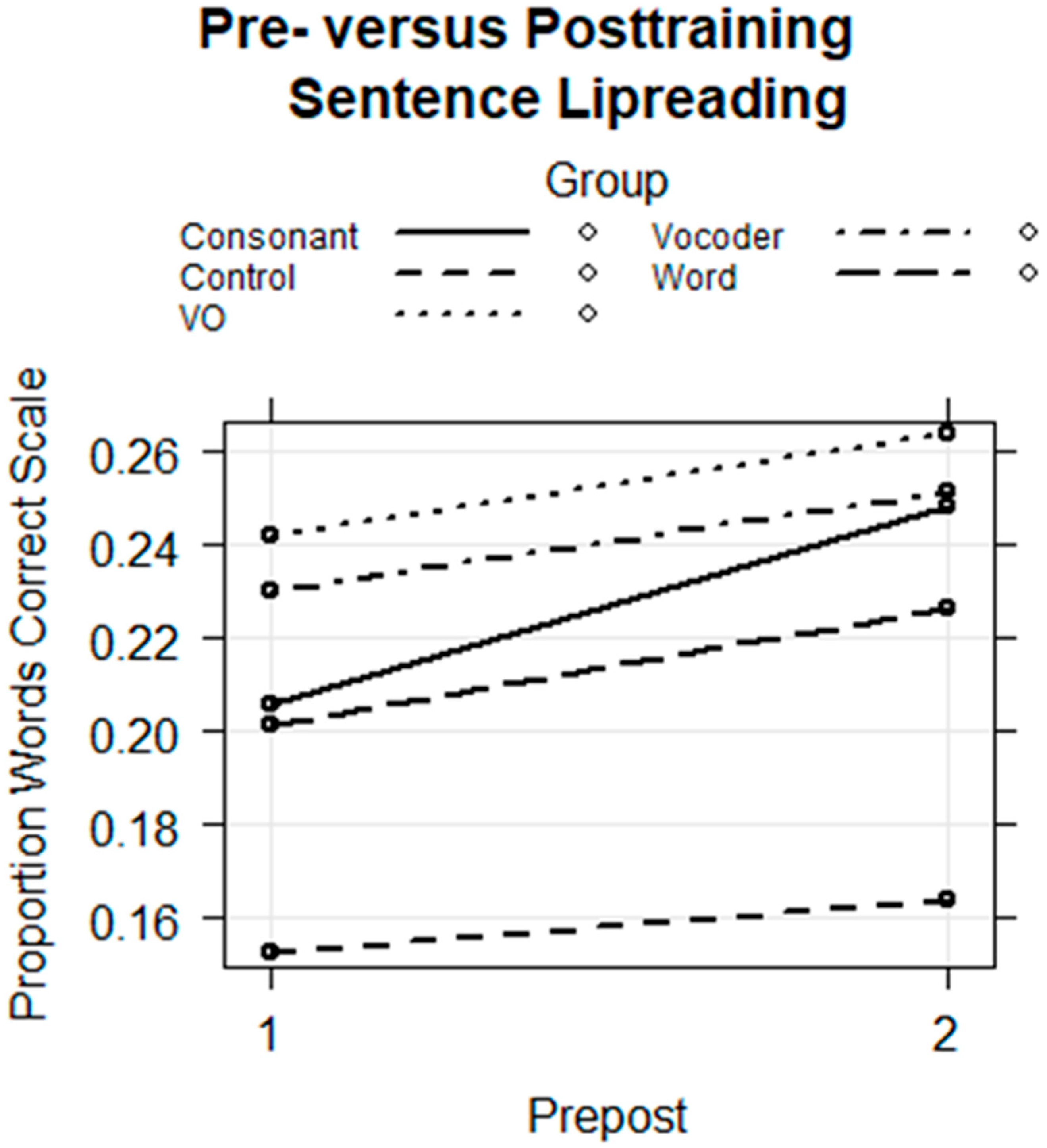 Brainsci 13 01008 g011