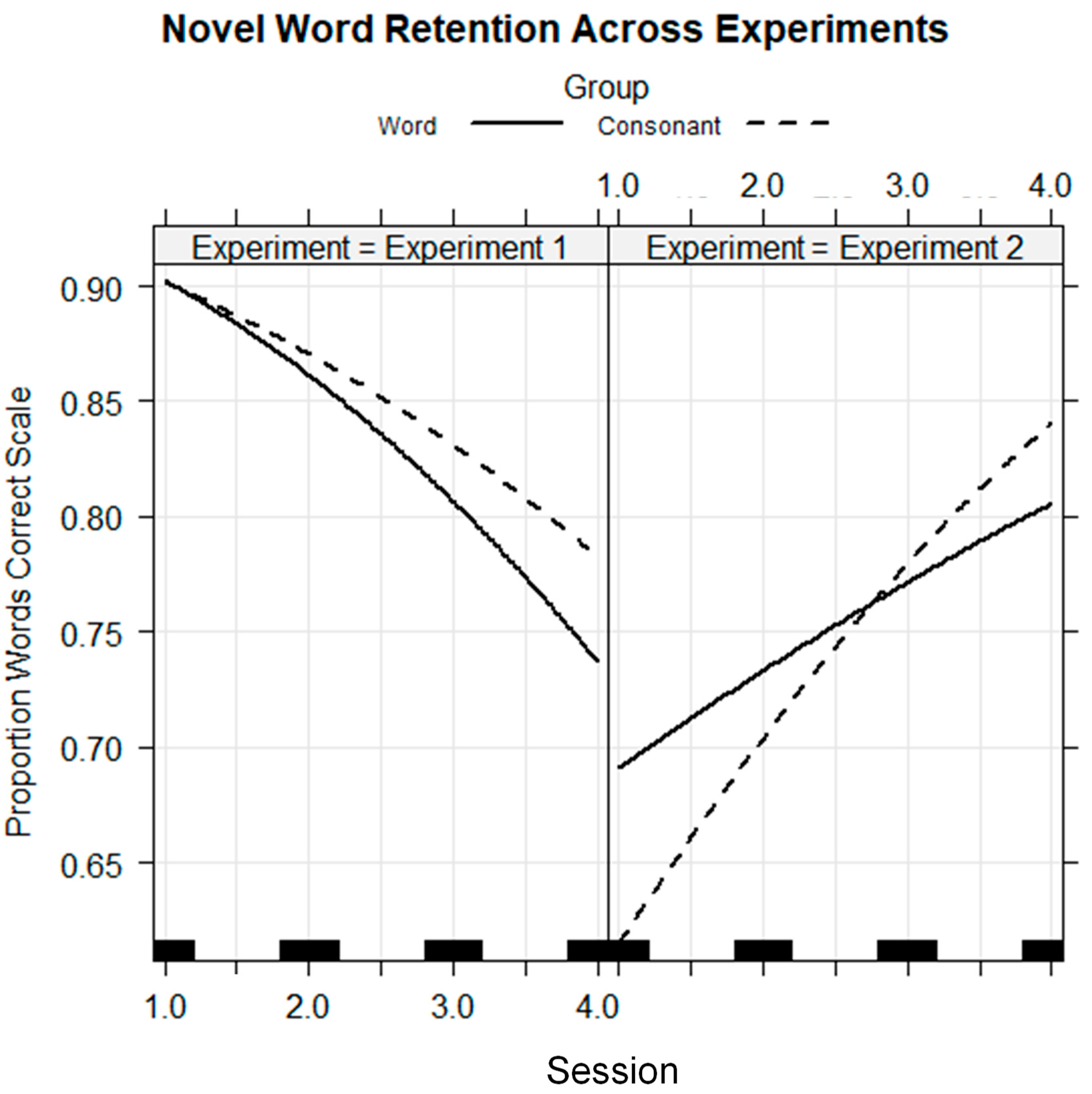 Brainsci 13 01008 g012