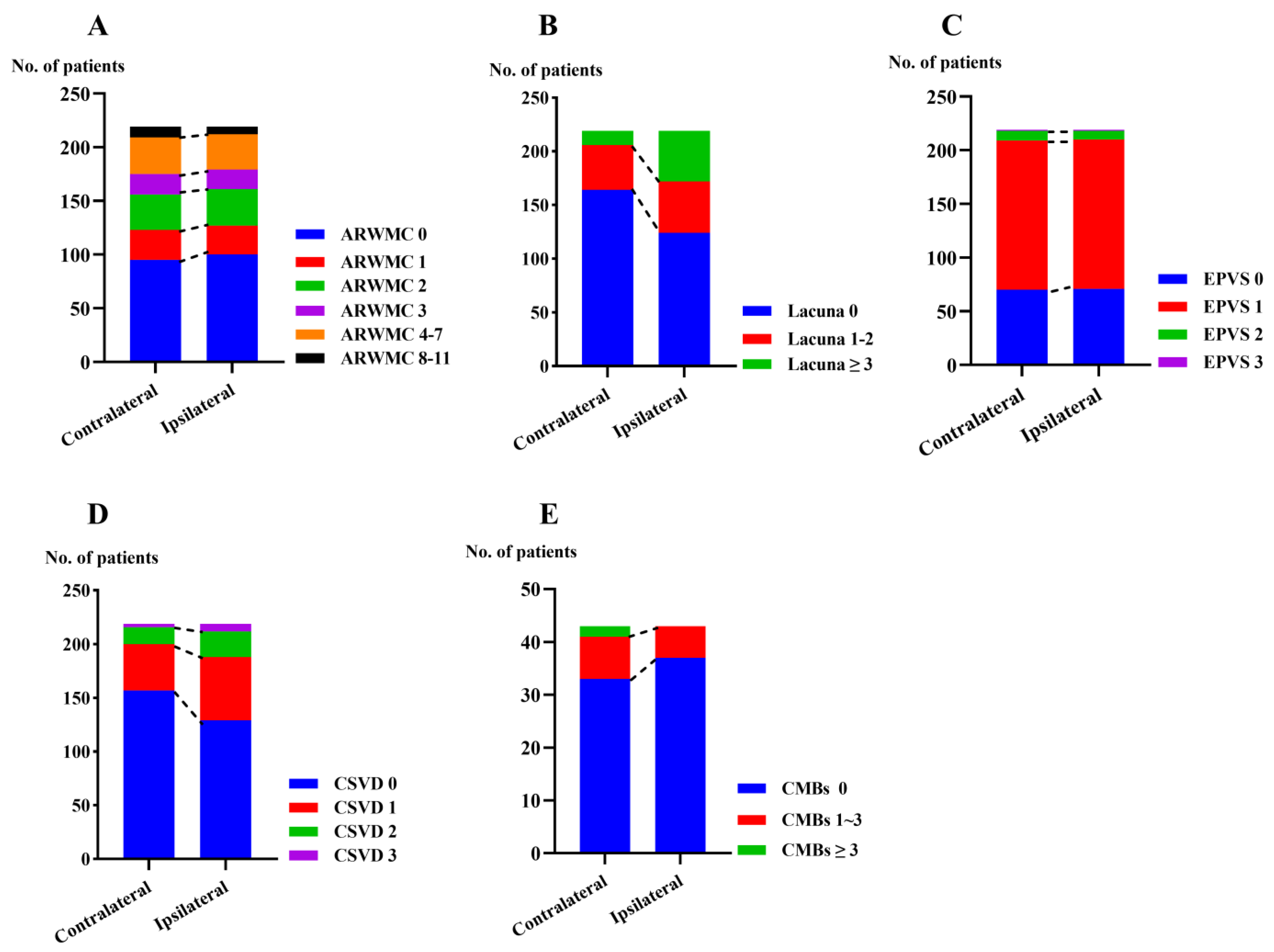 Brainsci 13 01016 g002