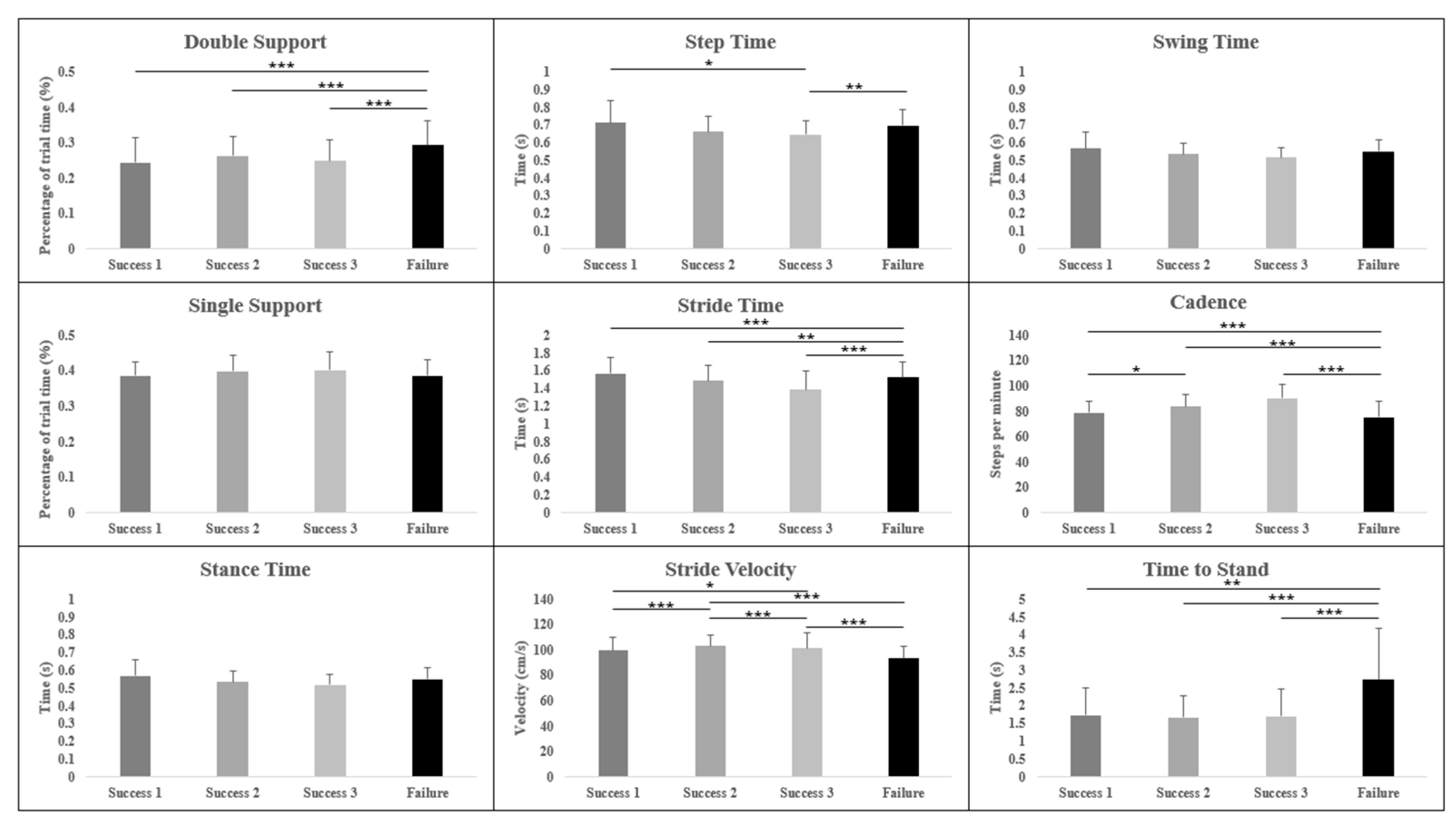 Brainsci 13 01019 g004