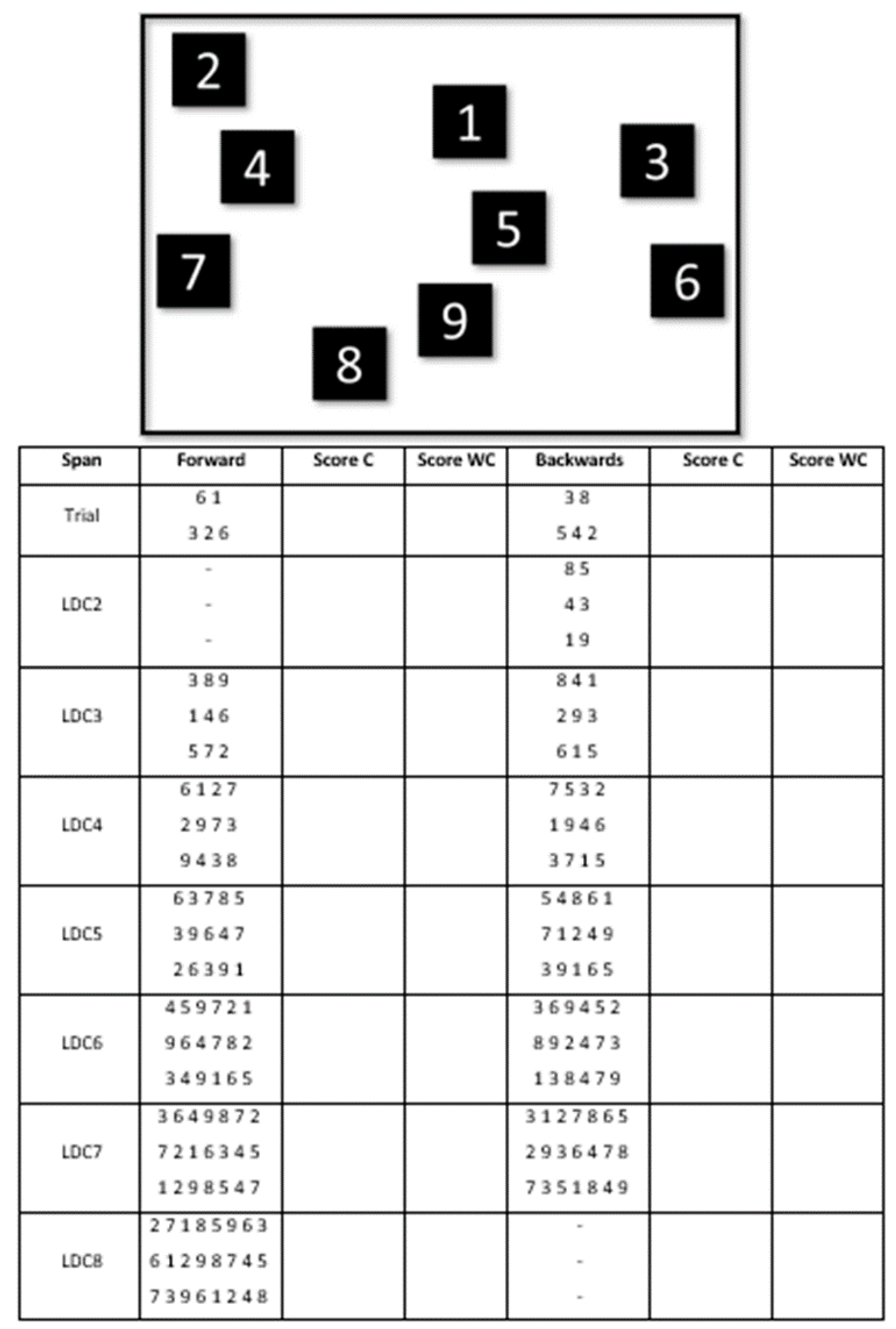 Brainsci 13 01019 g0a1