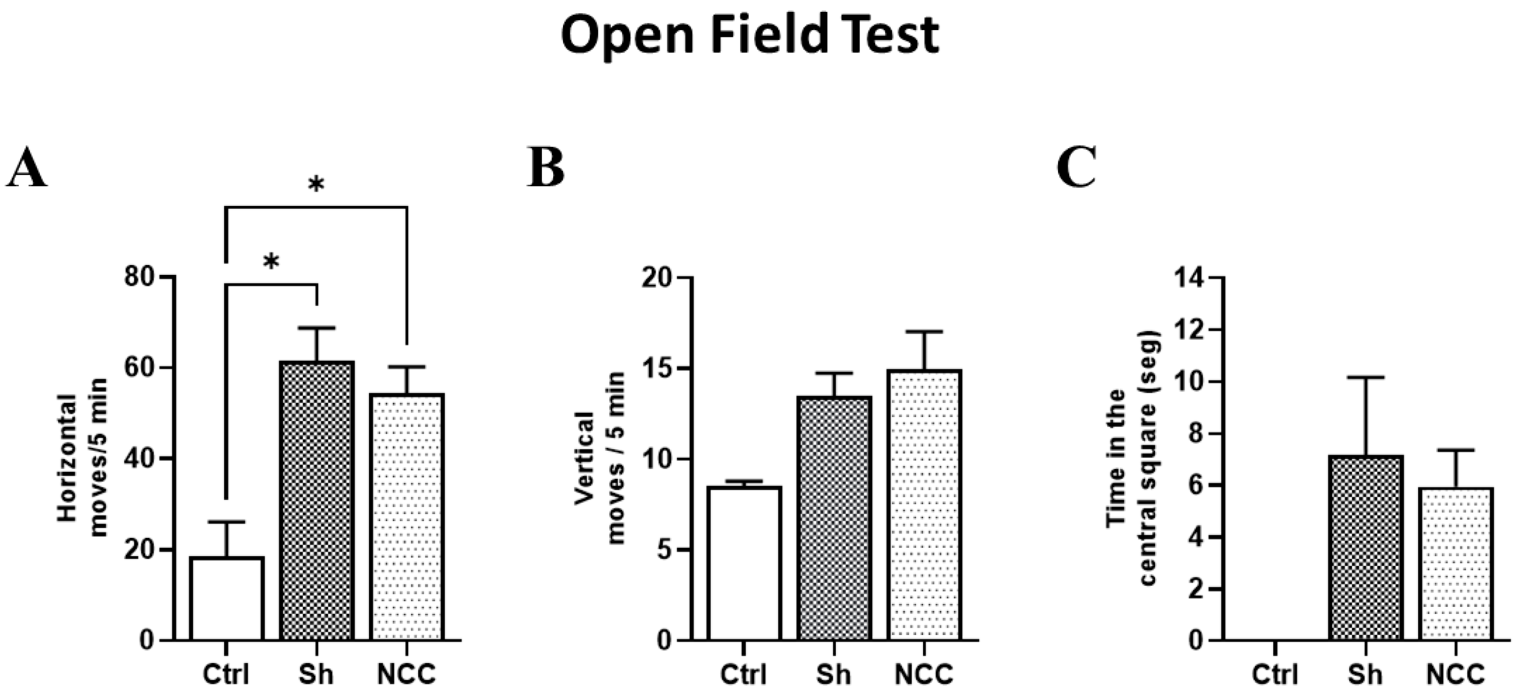 Brainsci 13 01021 g007