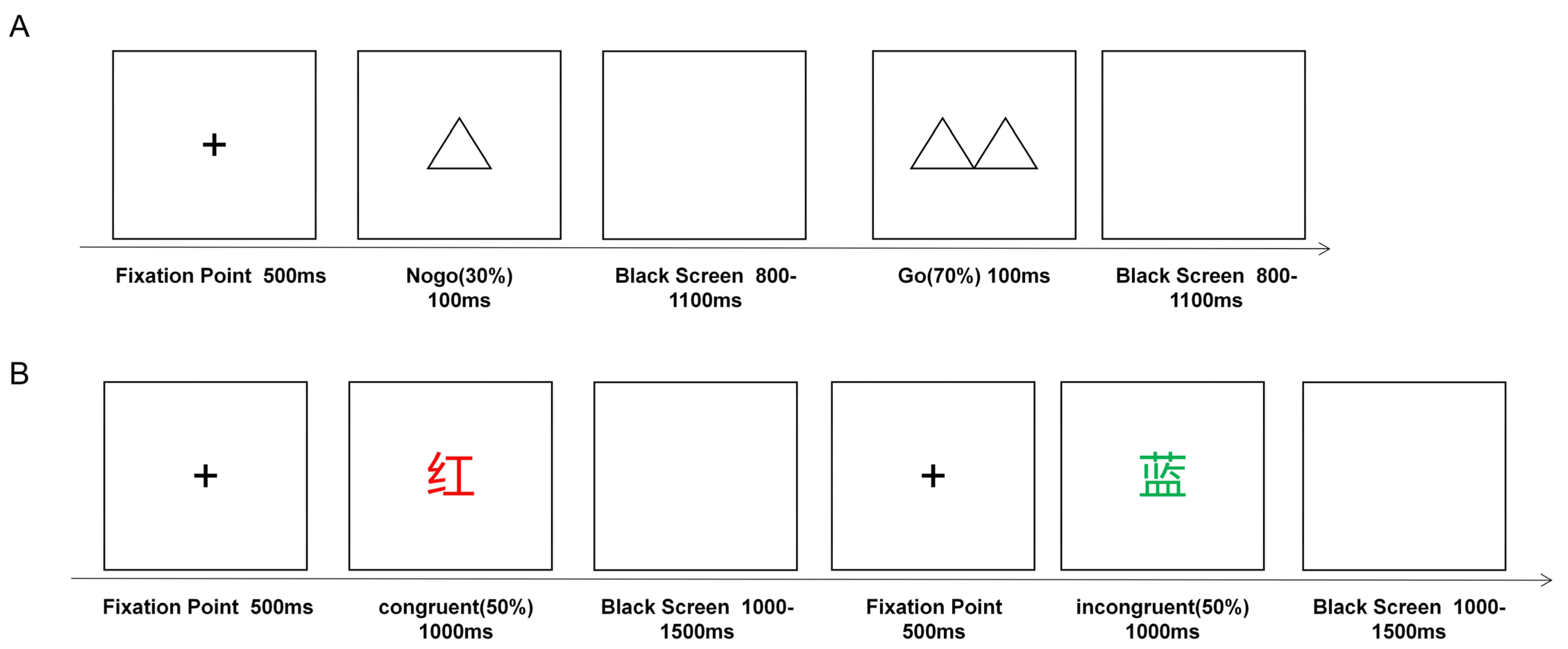 Brainsci 13 01026 g002