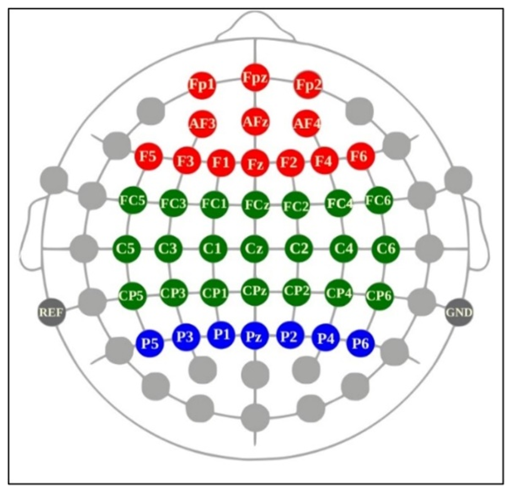 Brainsci 13 01027 g003