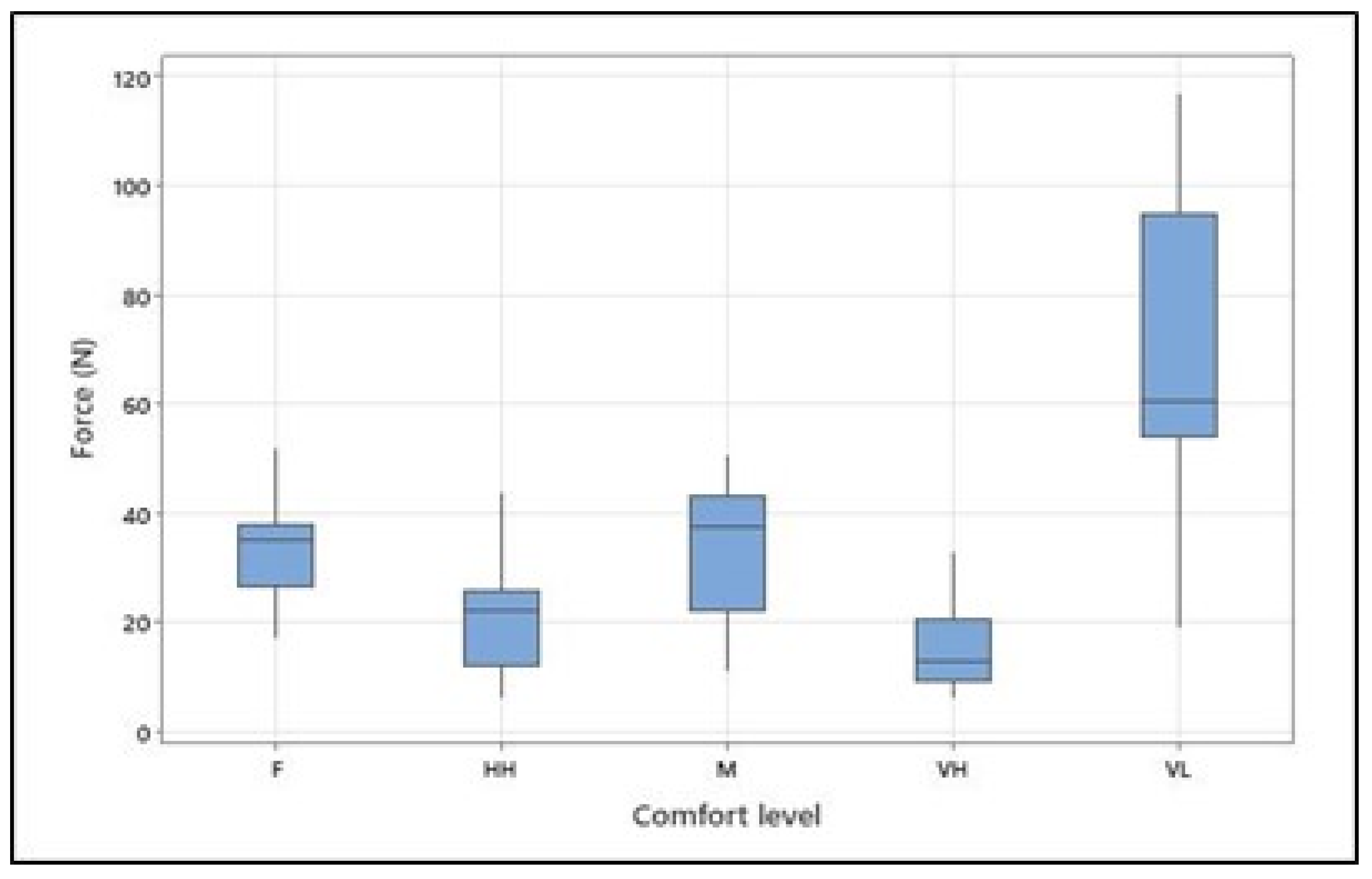 Brainsci 13 01027 g004