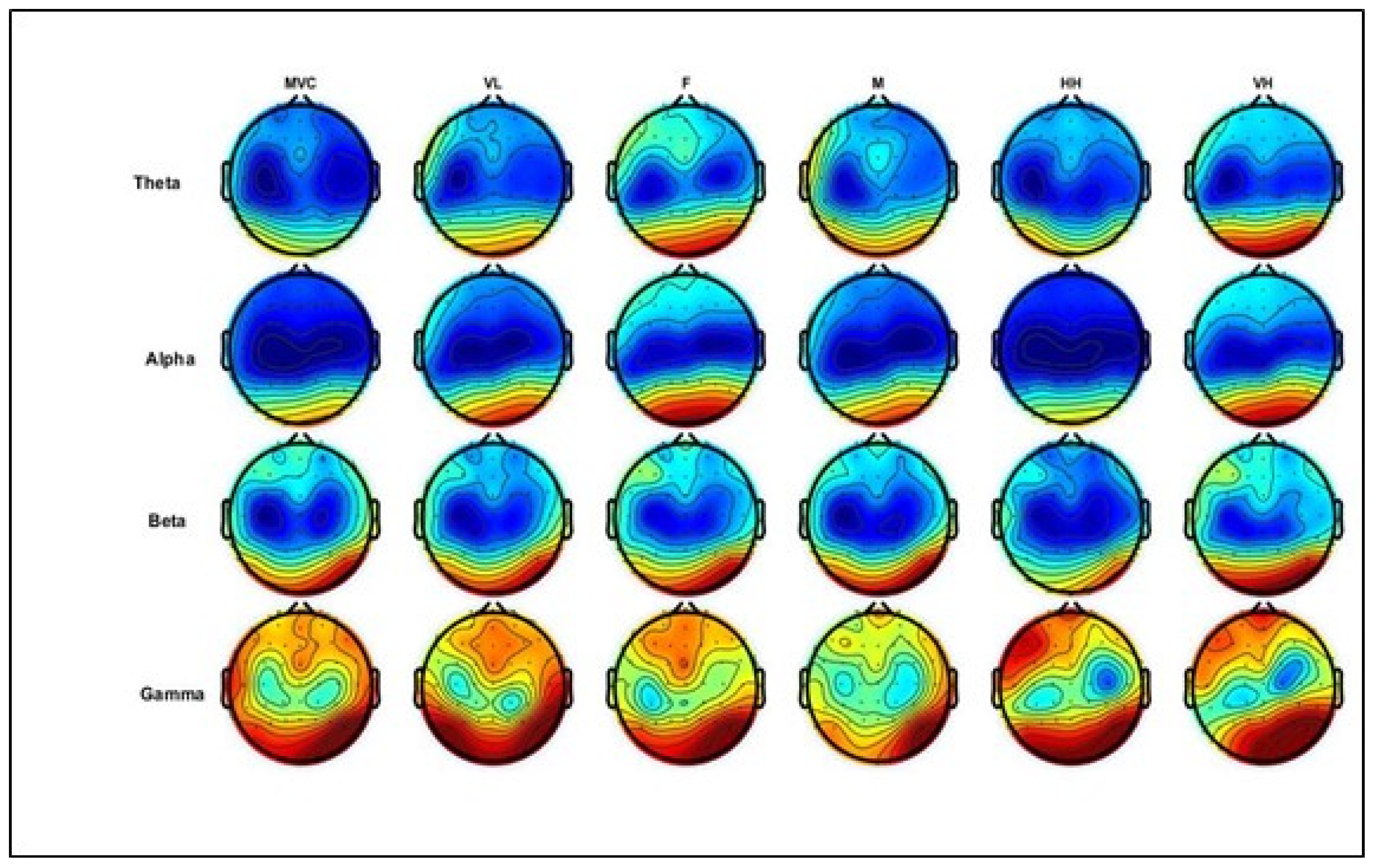 Brainsci 13 01027 g006