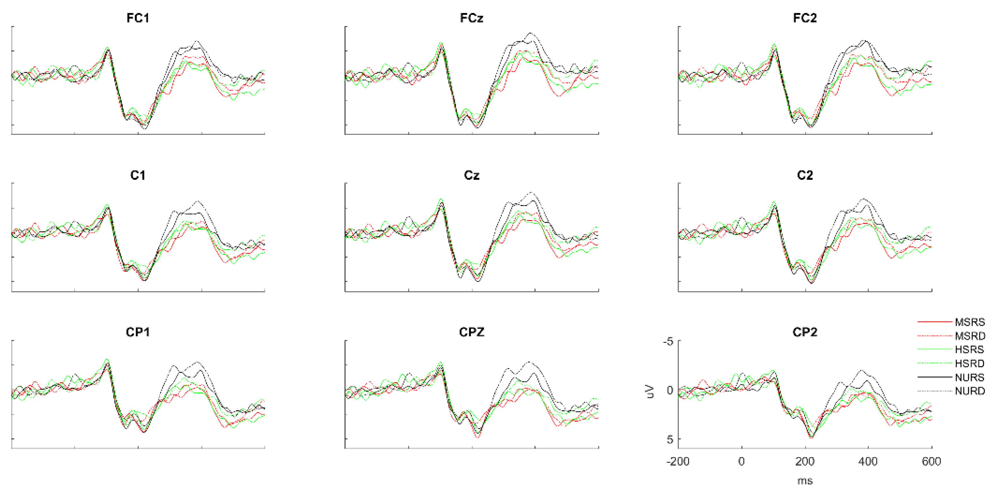 Brainsci 13 01033 g002