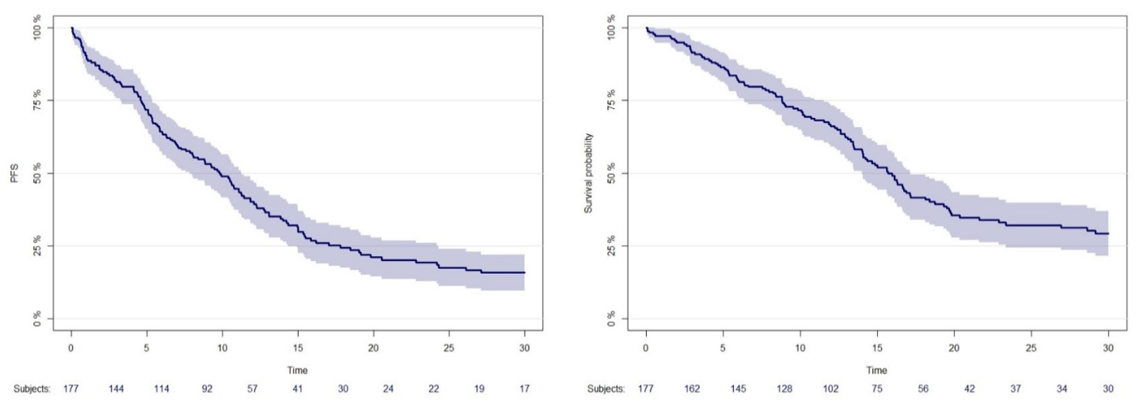 Brainsci 13 01035 g002 Brainsci 13 01035 g002