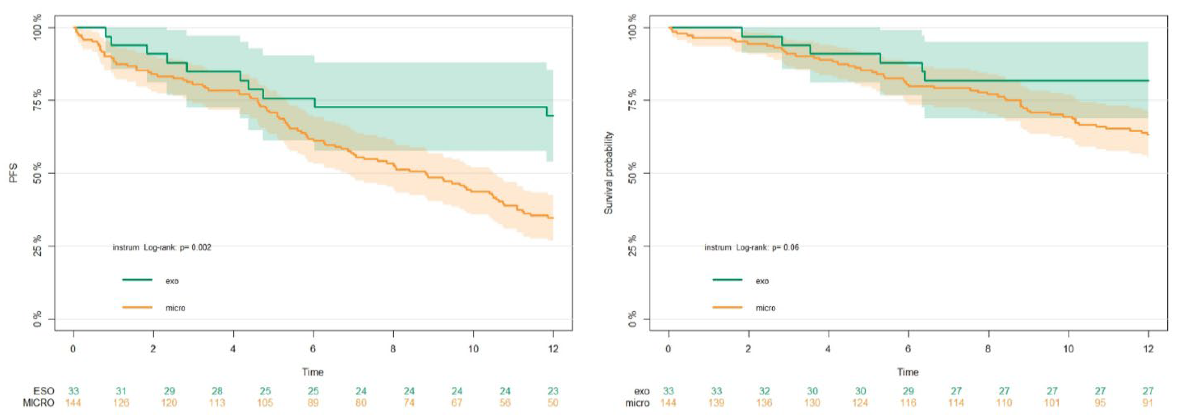 Brainsci 13 01035 g003 Brainsci 13 01035 g003