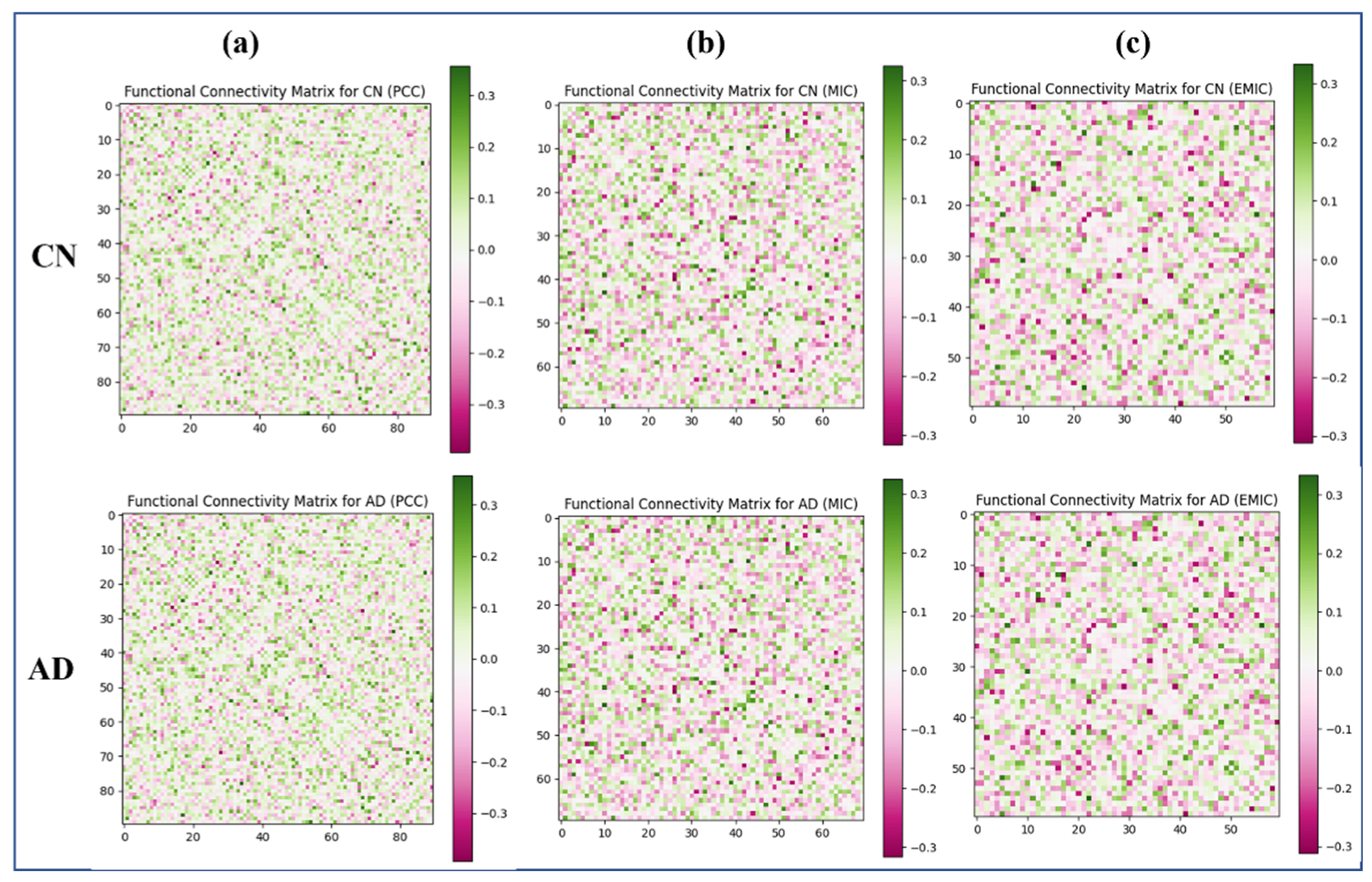 Brainsci 13 01046 g004