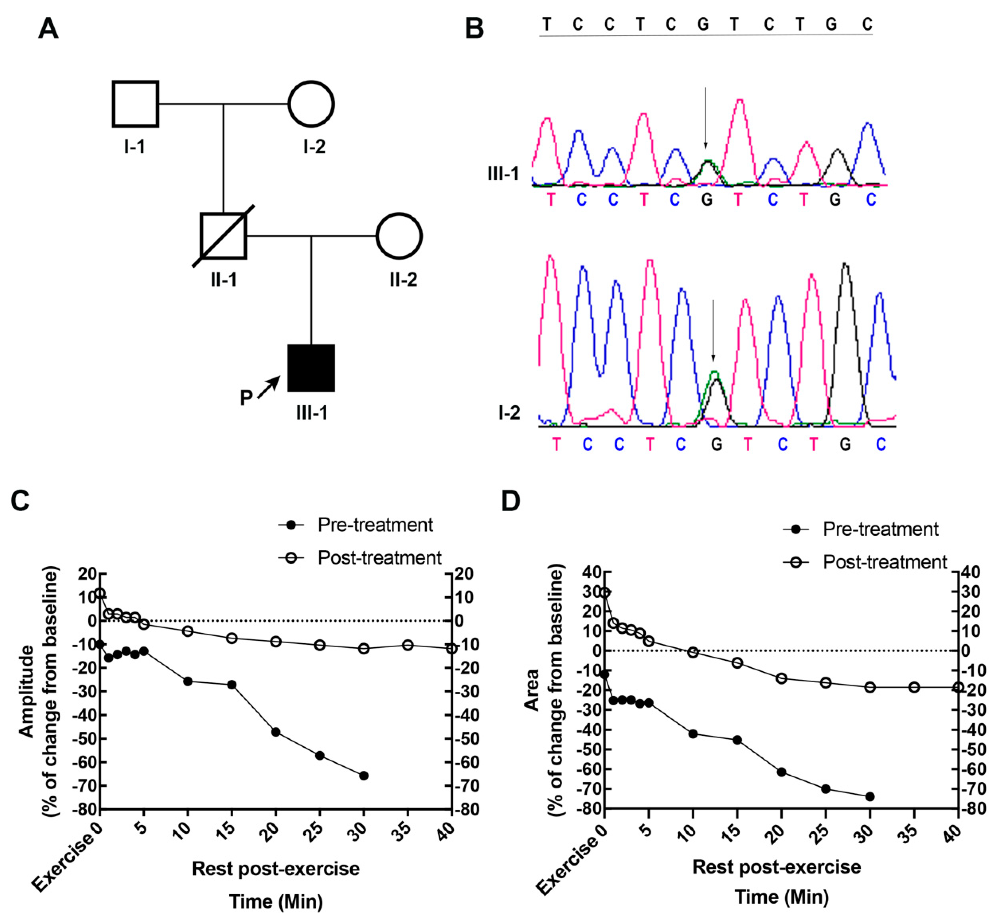 Brainsci 13 01049 g001