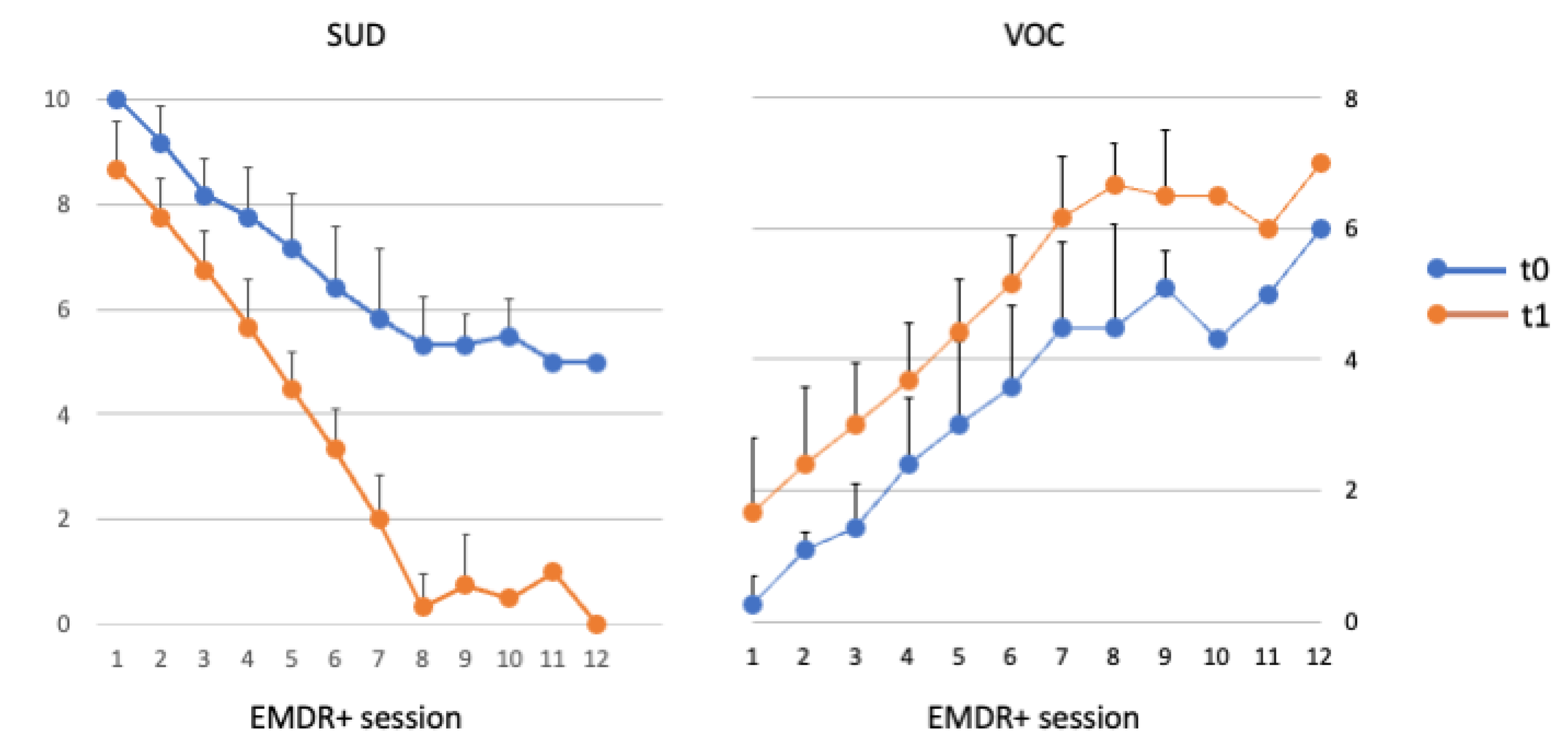 Brainsci 13 01050 g002