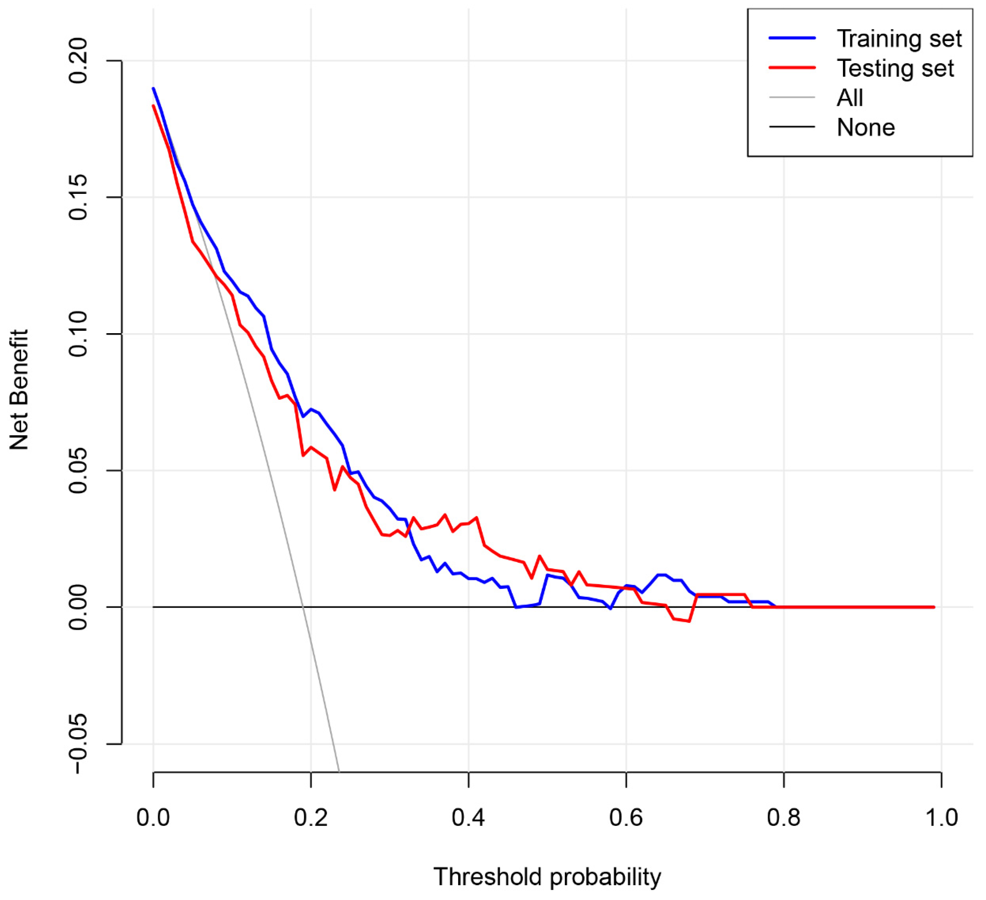 Brainsci 13 01051 g008