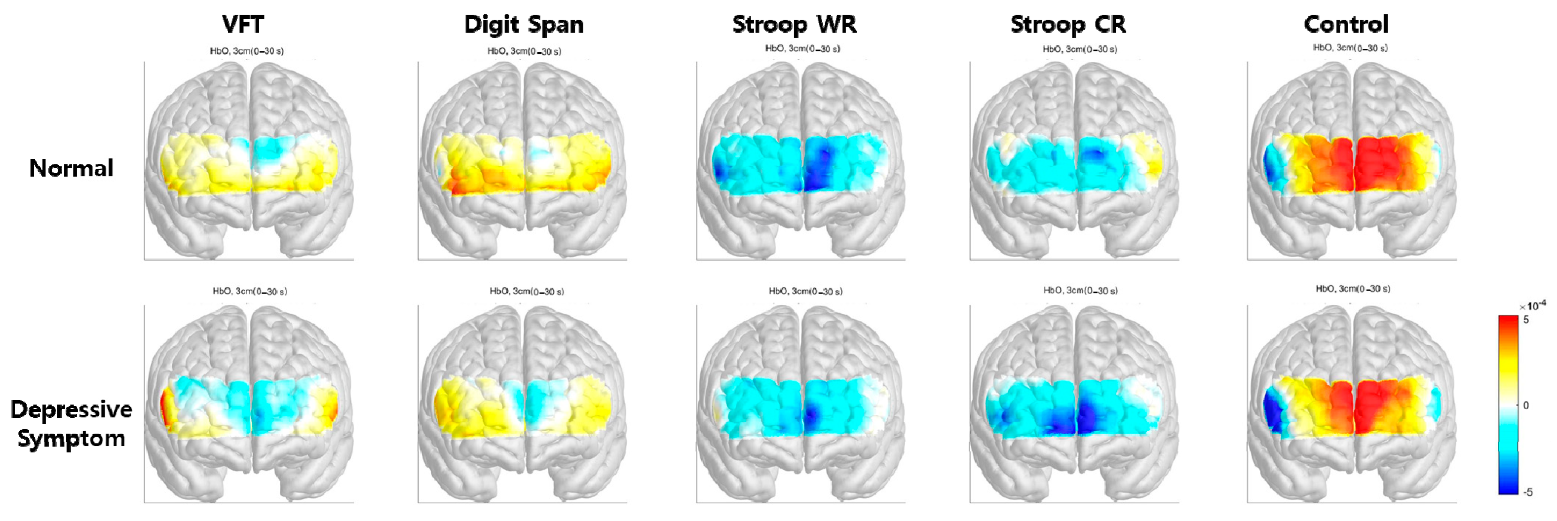 Brainsci 13 01054 g002