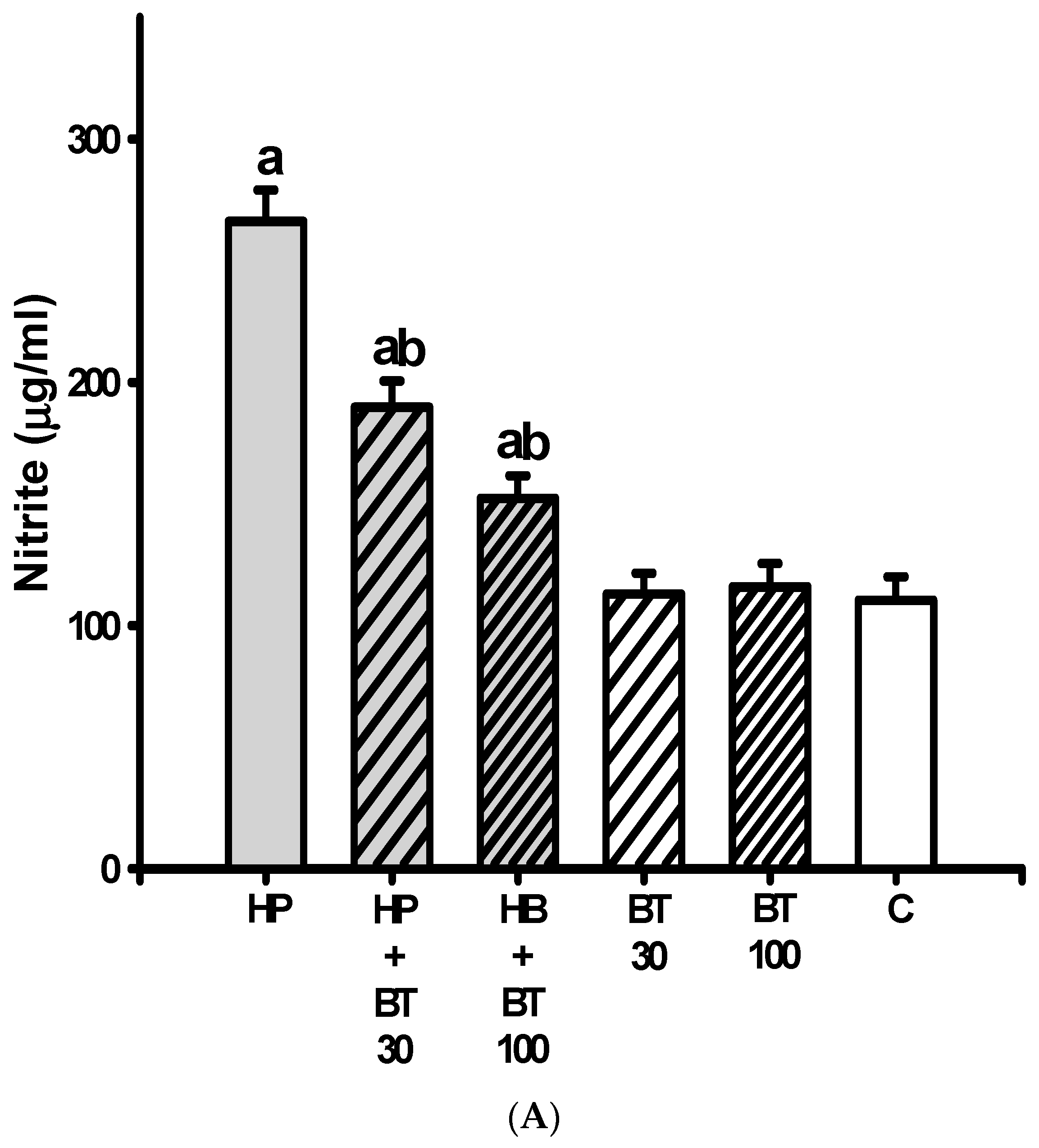 Brainsci 13 01064 g003a