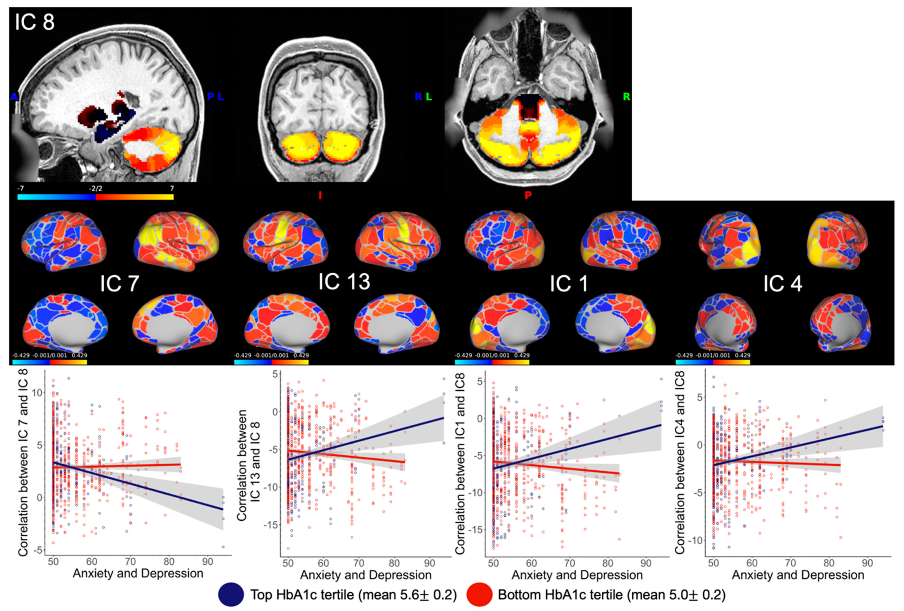 Brainsci 13 01086 g001