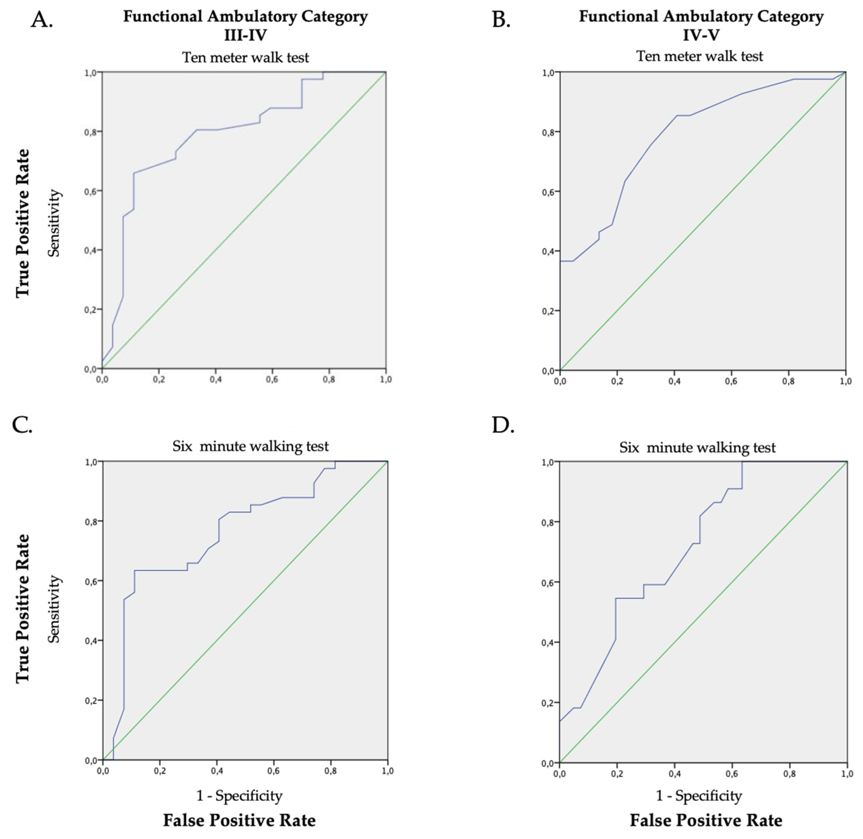 Brainsci 13 01089 g002