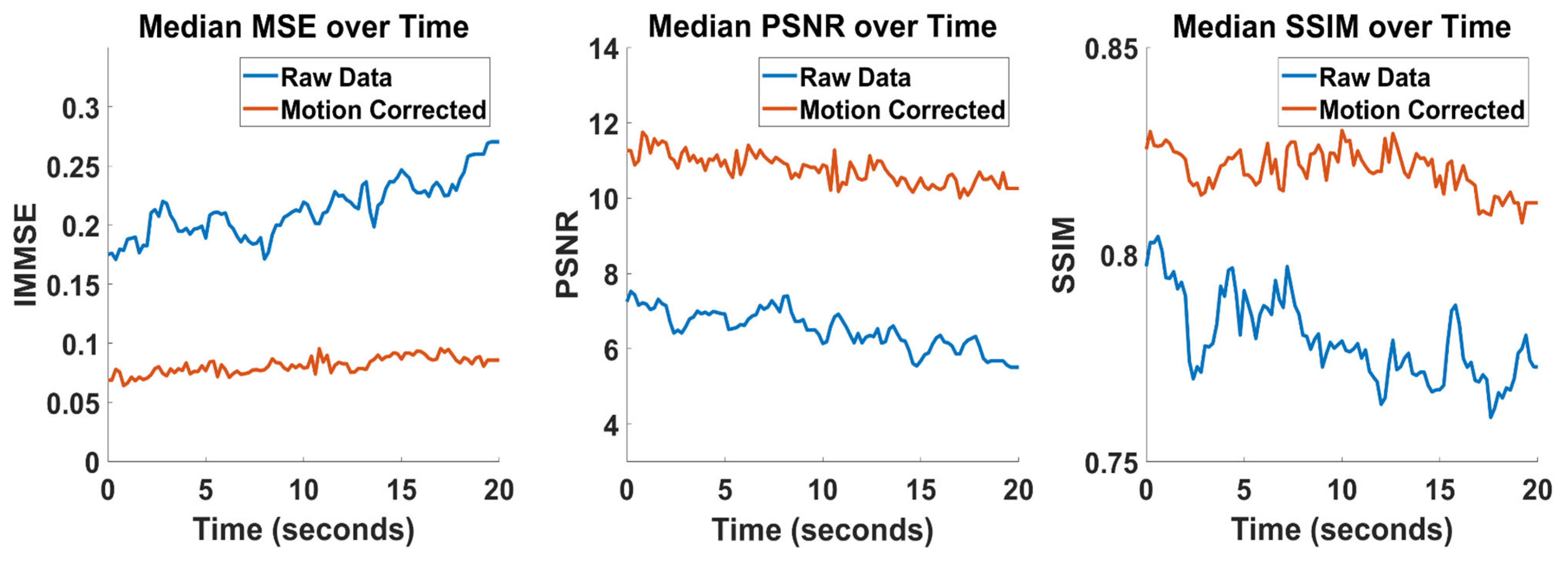 Brainsci 13 01091 g002