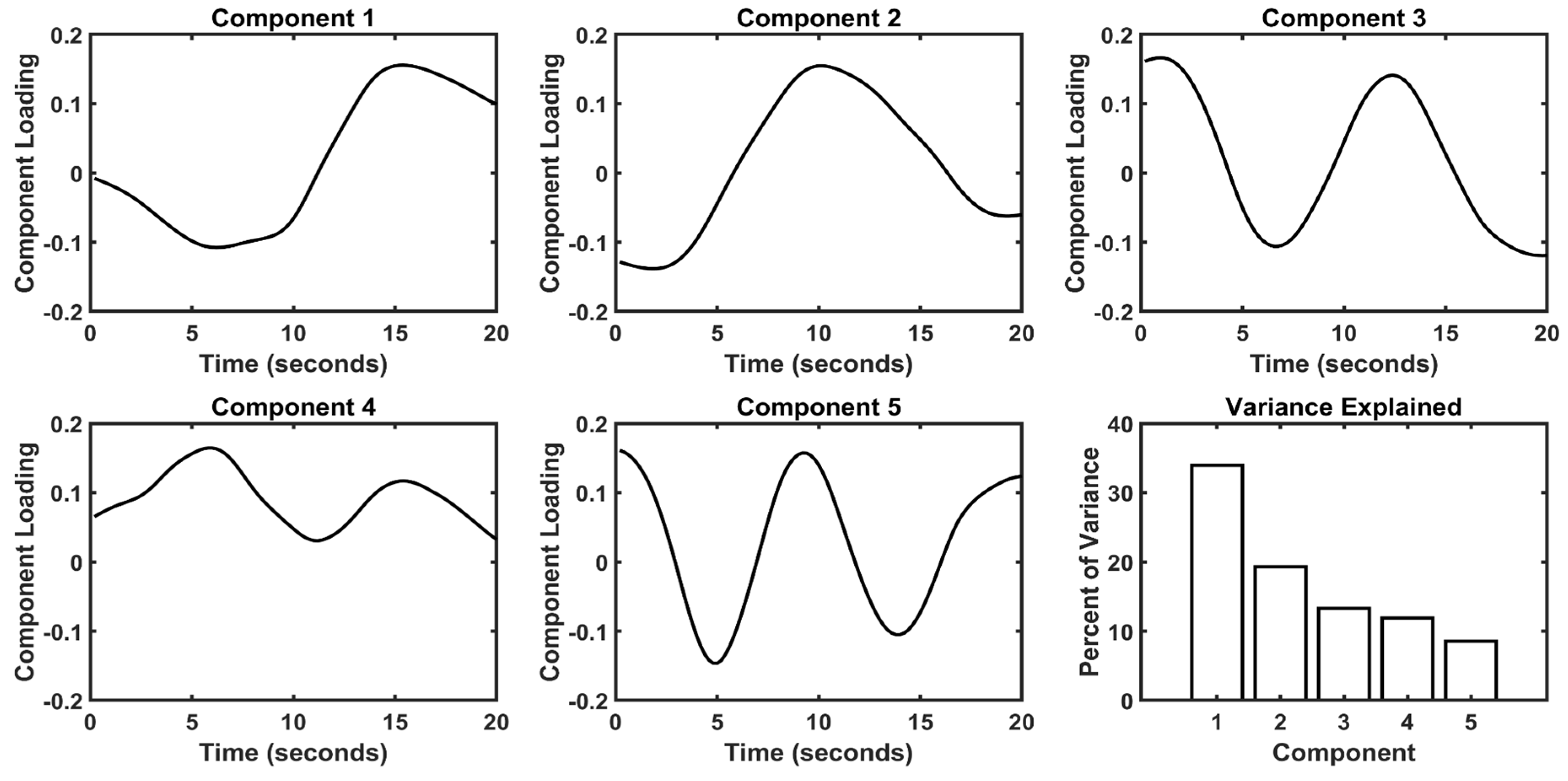 Brainsci 13 01091 g003