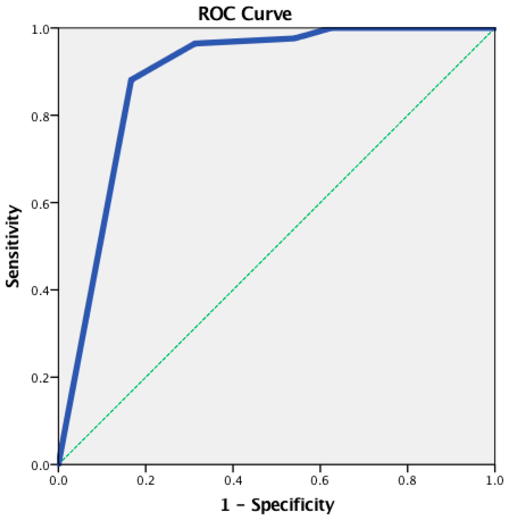 Brainsci 13 01093 g001