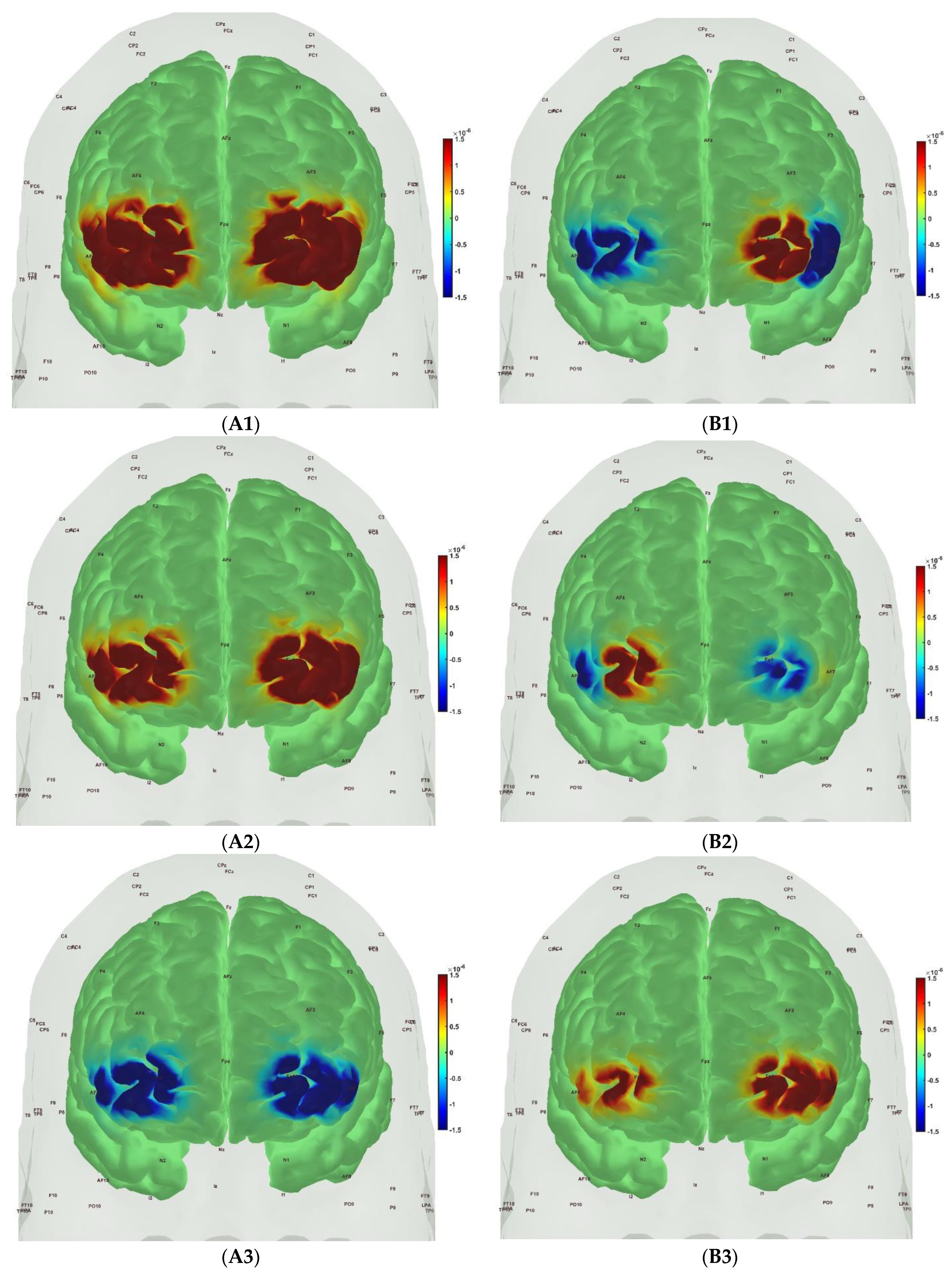 Brainsci 13 01099 g008 Brainsci 13 01099 g008