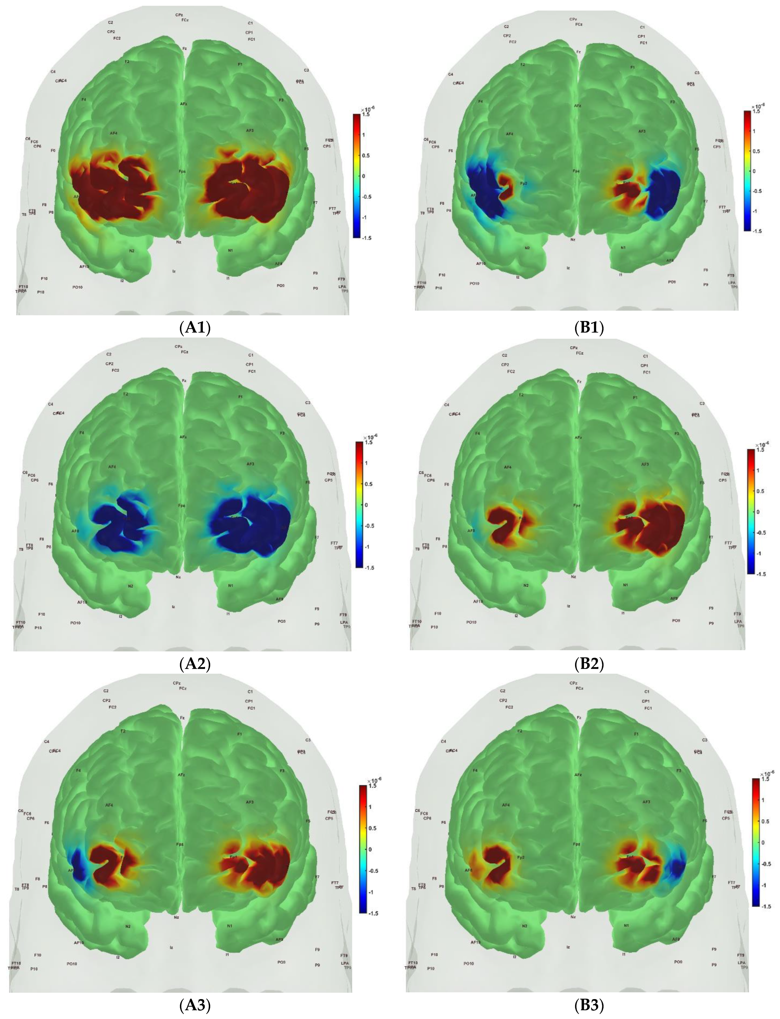 Brainsci 13 01099 g009 Brainsci 13 01099 g009