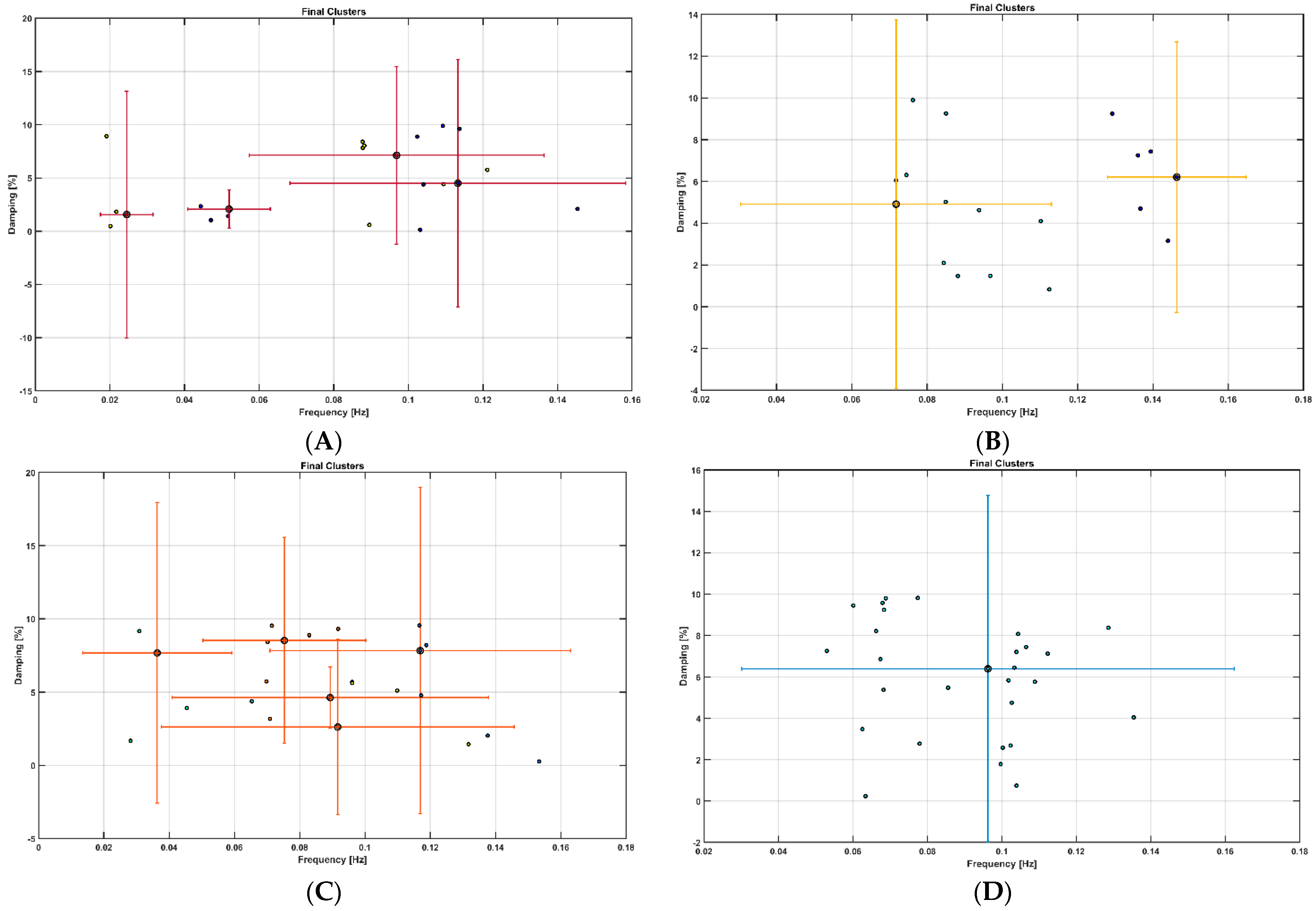 Brainsci 13 01099 g010 Brainsci 13 01099 g010