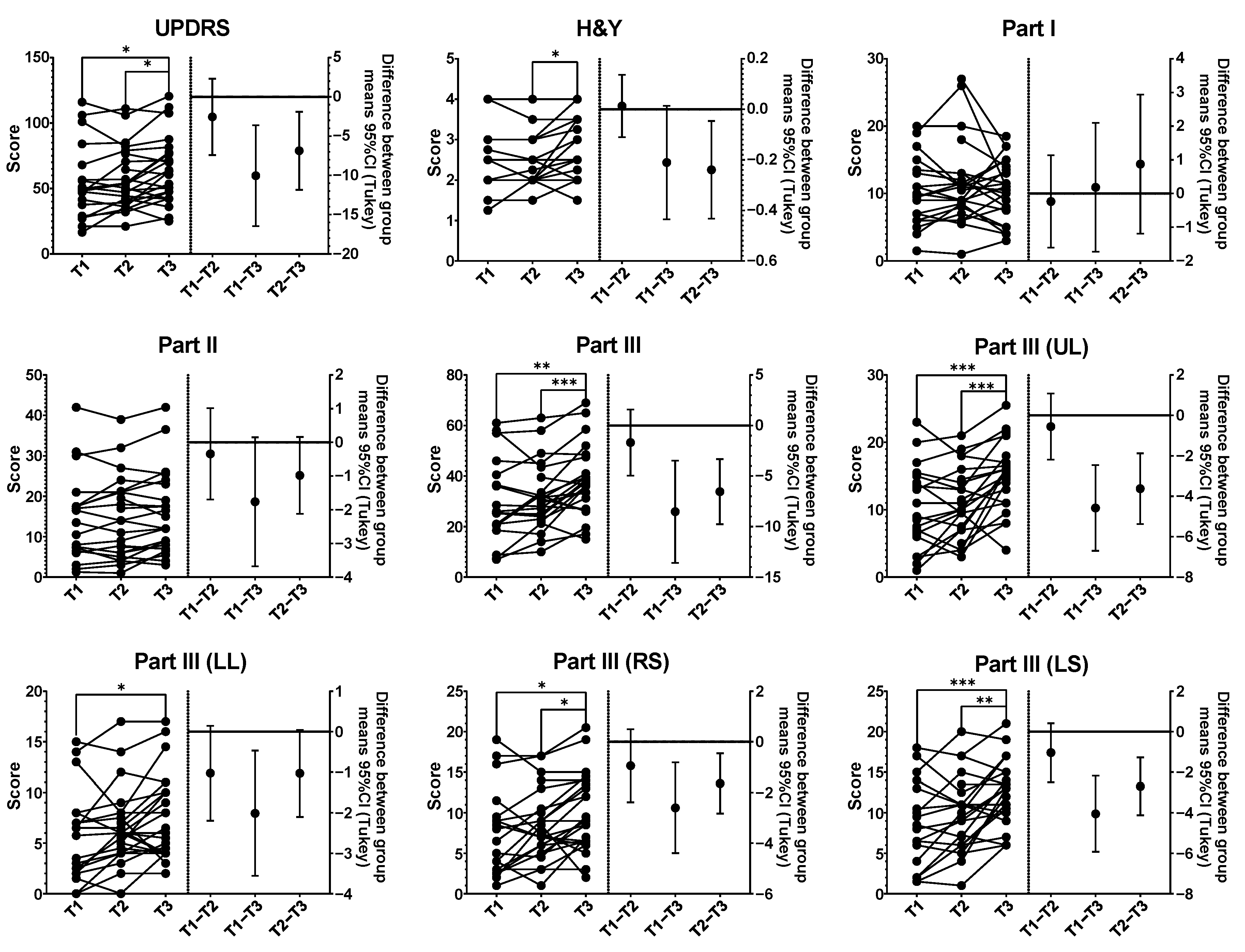 Brainsci 13 01114 g003