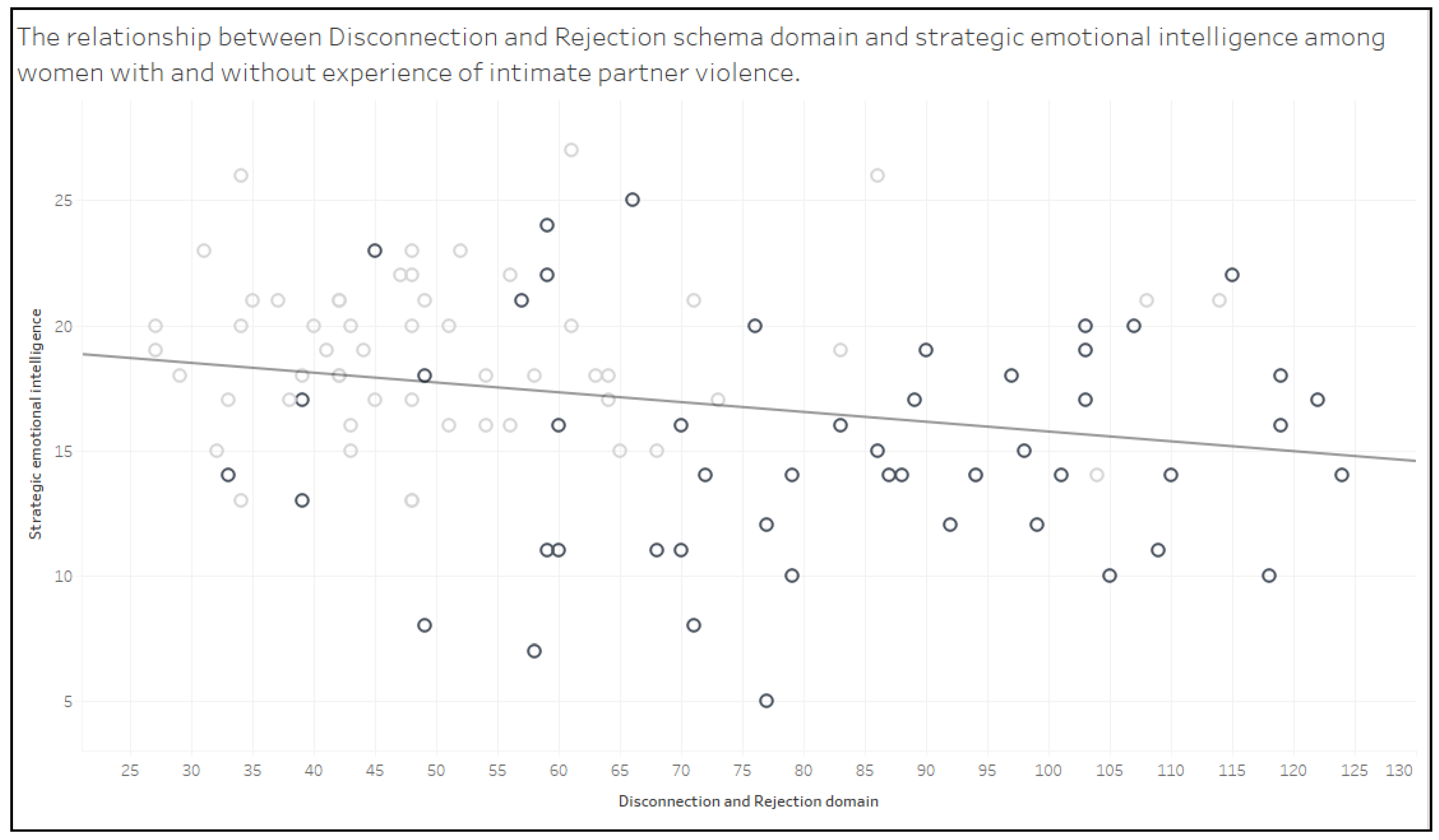 Brainsci 13 01118 g002