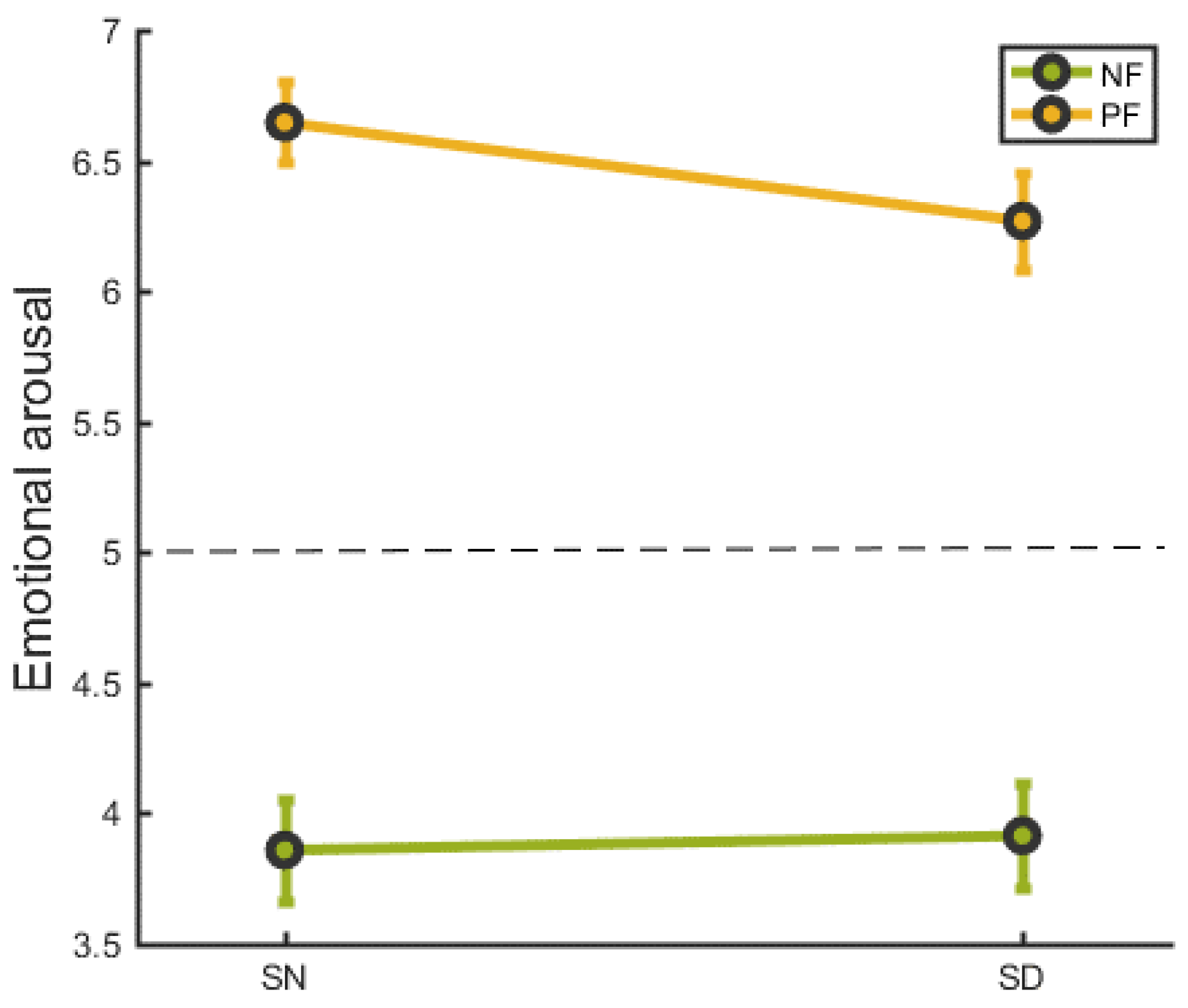 Brainsci 13 01122 g002
